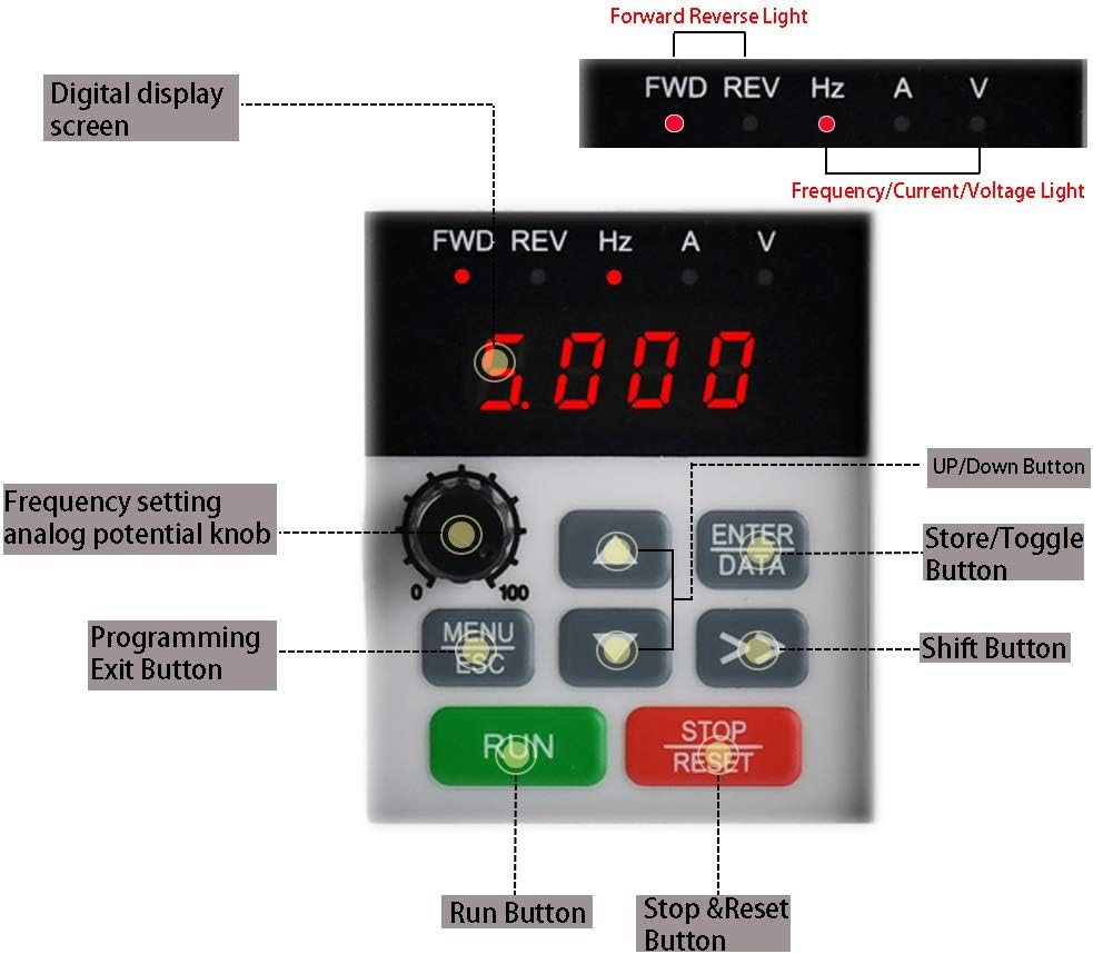 Best Review Upgrade Variable Frequency Drive VFD AC 220V 2.2KW 3HP Inverter Frequency Converter for Spindle Motor Speed Control (Single Phase Variable) Best Seller Upgrade Variable Frequency Drive VFD AC 220V 2.2KW 3HP Inverter Frequency Converter for Spindle Motor Speed Control (Single Phase Variable)