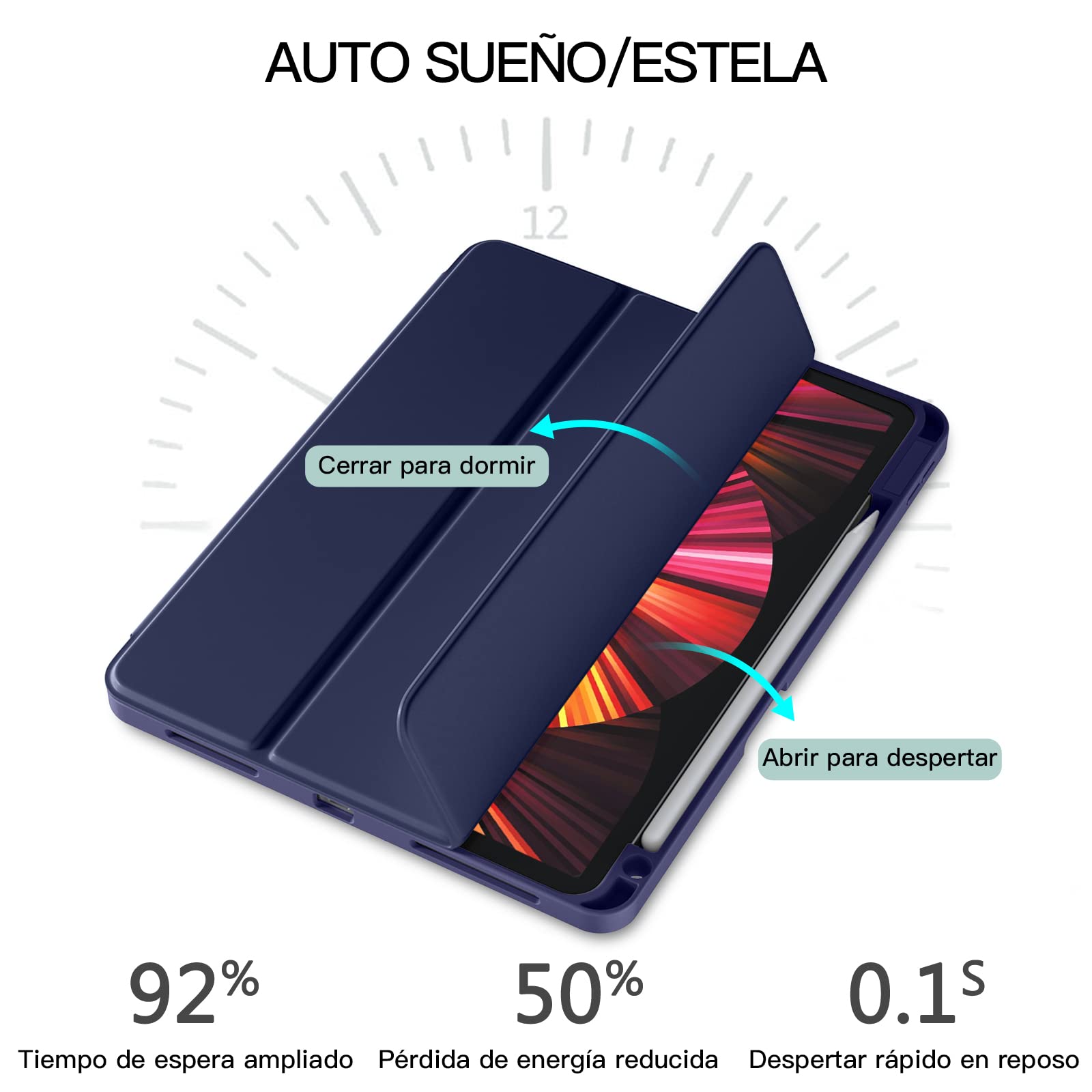 Vobafe Custodia Compatibile con Cover iPad PRO 11 2022/2021/2020/2018, a Tre Ante con portapenne per iPad PRO 11 Pollici, Supporto 2. Gen Pencil, Attivazione/Disattivazione Automatica, Blu