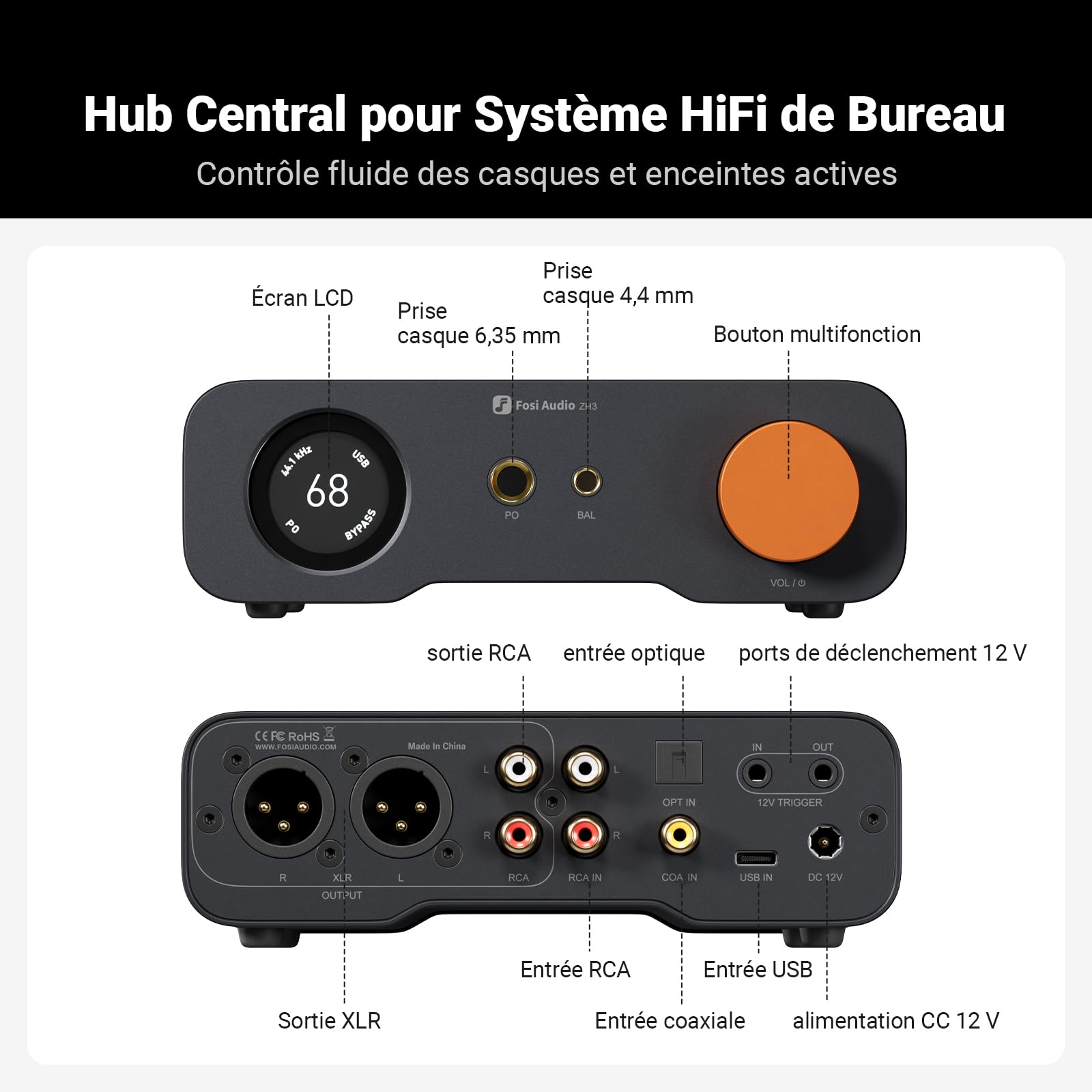 Fosi Audio ZH3 Ampli Casque DAC, Préampli Entièrement Équilibré avec AKM4493SEQ PCM768 kHz pour Amplificateurs, Entrée Déclencheur 12V/USB/OPT/COAX/RCA, sortie XLR/RCA/4,4 mm/6,35 mm avec Télécommande