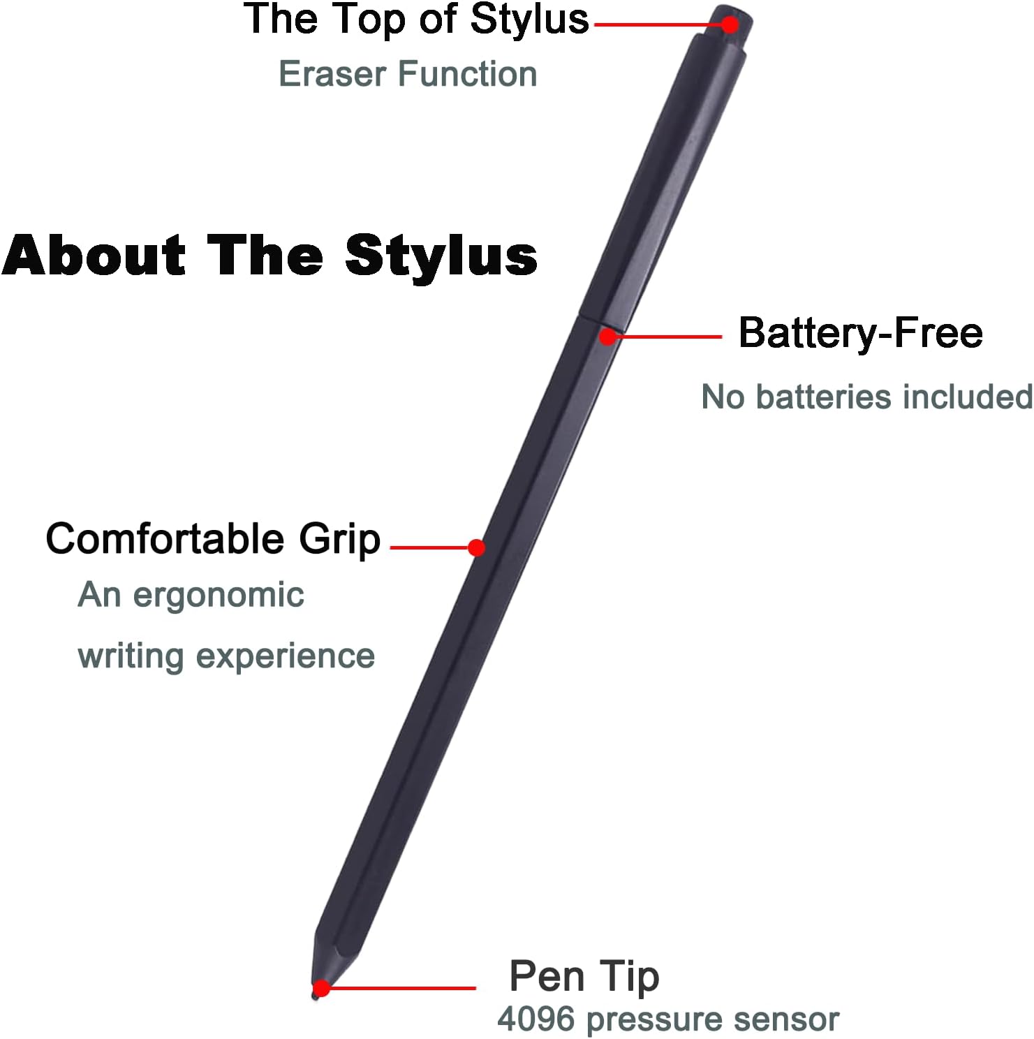 828TT Stylus Pen with Eraser Compatible with Remarkable 2 Pen image 3