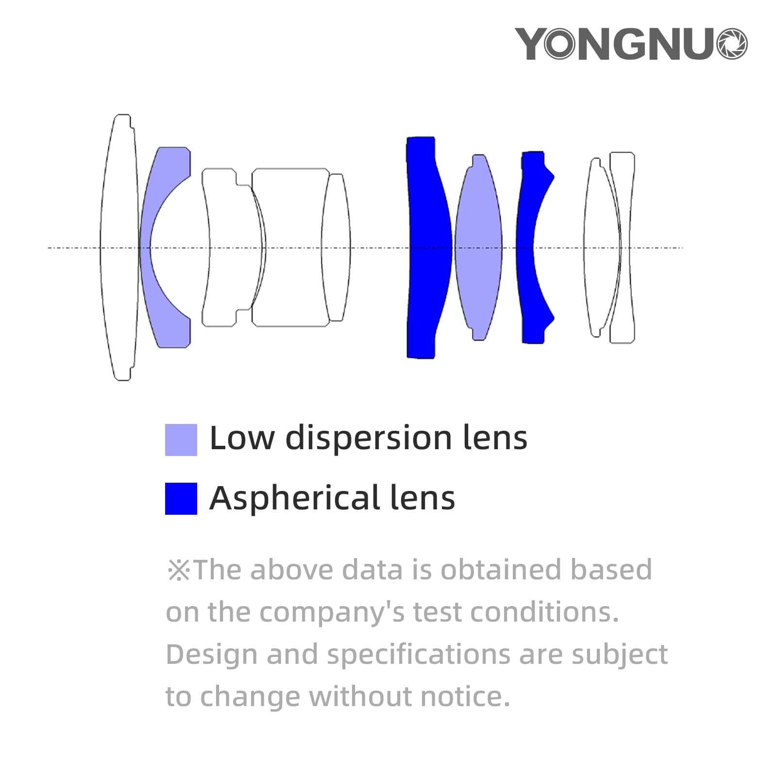 Amazon.co.jp: YONGNUO YN17MM F1.7M レンズ M43マウント用 17mm F1.7