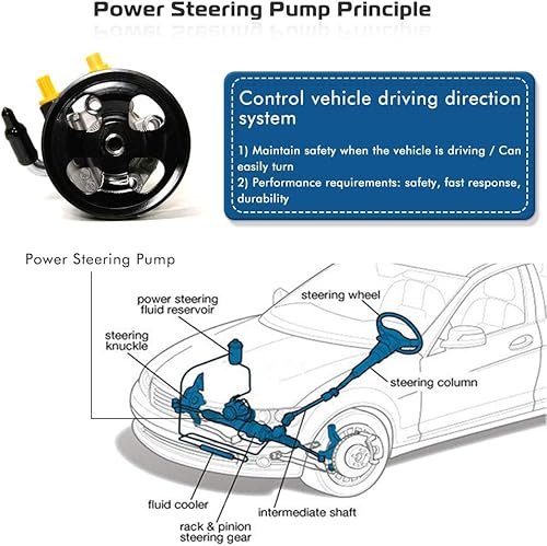 Miniatura 17 de Bomba de dirección asistida 21-120 de repuesto para Mercedes-Benz GL450 4.6L 4.7L, GL550 5.5L, ML350 3.0L 3.5L, ML550 5.5L, R350 3.5L, CL550, E350