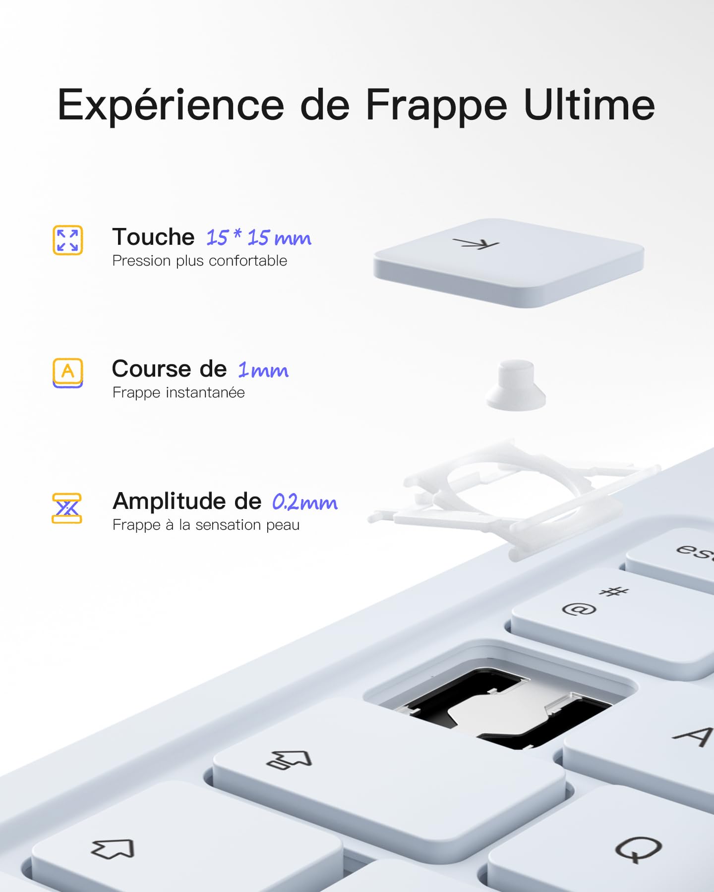 Inateck Étui Clavier iPad 10e/11e gén., Clavier Ultraléger avec Porte-Stylet pour iPad 11e (2025 11" A16)/10e (2022 10.9"), Air 11" M4/M3/M2 (2026/2025/2024), Air 5/4, Pro 11 4/3/2/1, AirTap Bleu