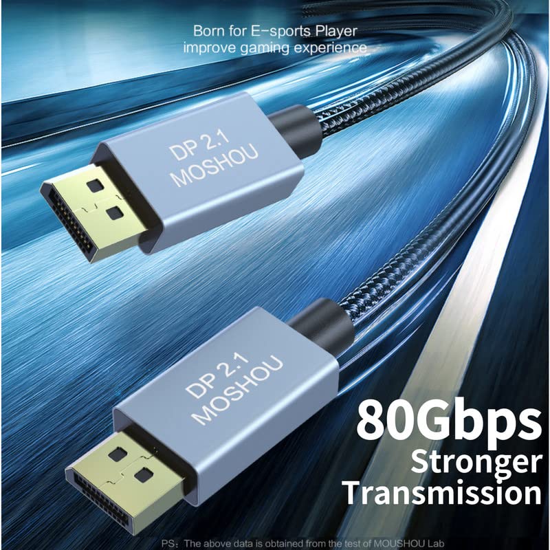 Câble DisplayPort 2.1 16K DP 2.0 16K @ 30Hz 8K @ 60Hz 80Gbps