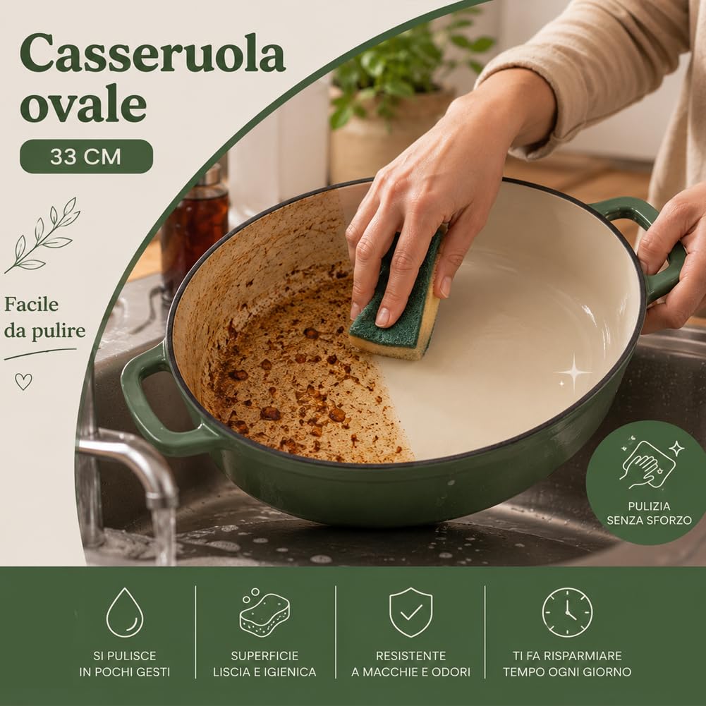 BAKAJI Casseruola Ovale in Ghisa Smaltata con Doppi Manici Ergonomici, Pentola Olandese Cocotte Ultra Resistente con Coperchio ad Alta Conservazione del Calore, per Stufati e Lunghe Cotture (Verde)