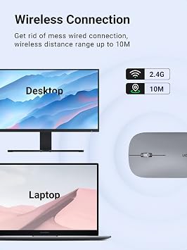 UGREEN Kablosuz Fare, 2,4 Ghz Usb Bağlantısı, Maks. 4000 Dpi, 18 Ay Pil Ömrü. Pc, Mac, Dizüstü Bilgisayar, Windows 11, 10, 8.1, 7, Macos, Linux Ile Uyumlu (Gri)