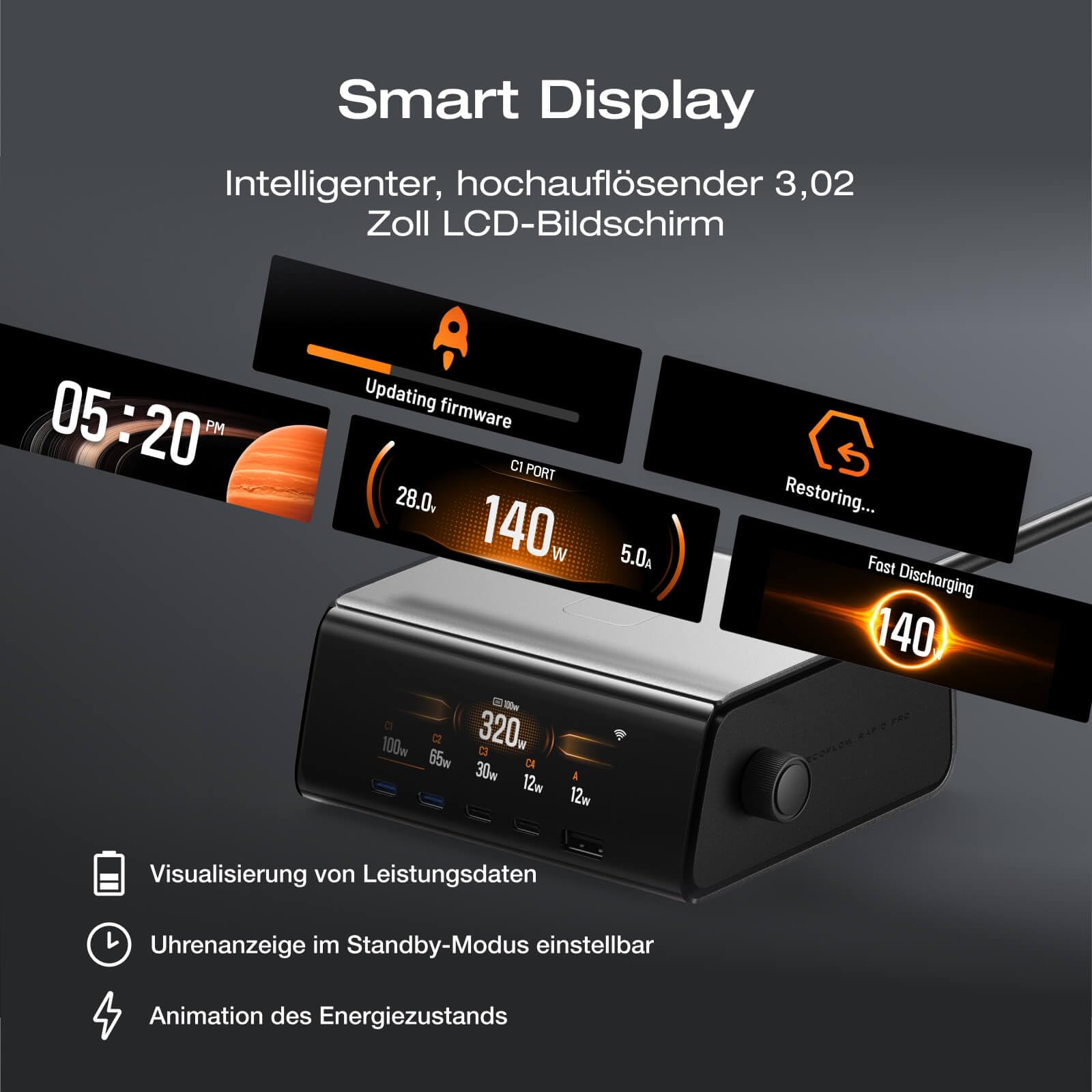 EF EcoFlow RAPID Pro Ladegerät 320W Max., 5 Anschüusse, GaN Ladestation für 6 Geräte, Pogo-Pin für EcoFlow RAPID Pro Powerbank, Desktop-Ladegerät kompatibel mit iPhone 16/15, Samsung, MacBook und mehr