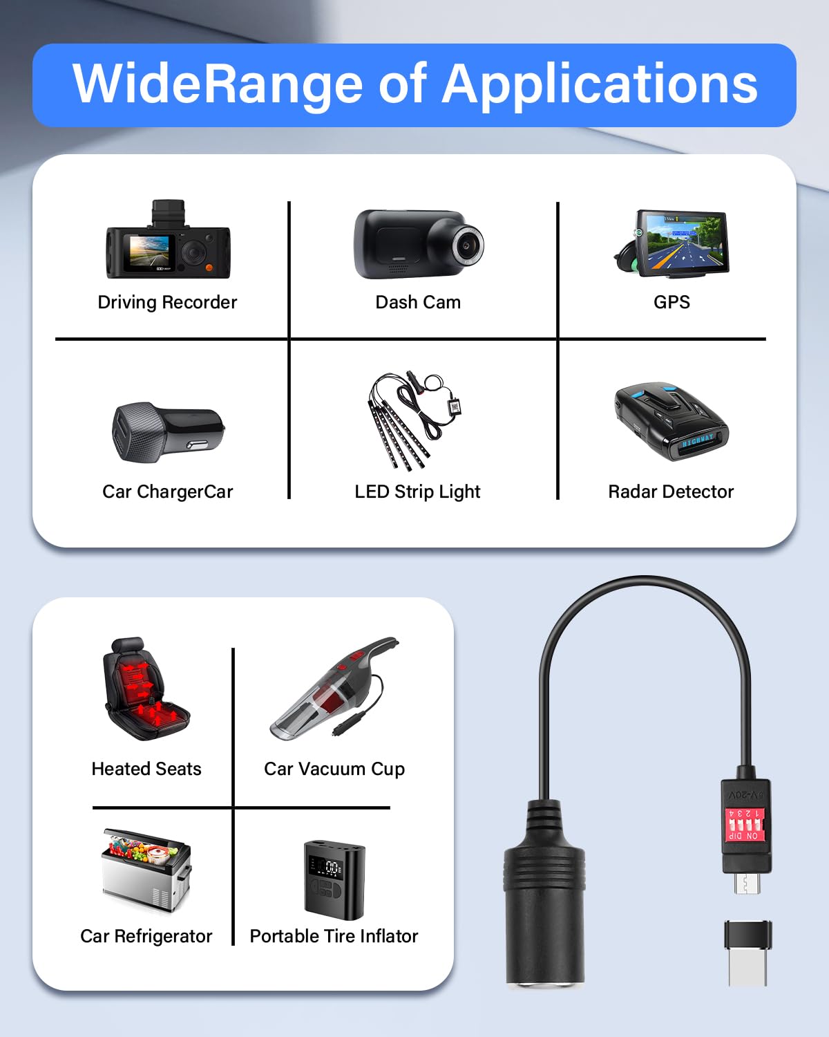Adattatore USB C a accendisigari auto, 100 W, con adattatore USB A, interruttore DIP regolabile da 5 V/9 V/12 V/15 V/20 V, per dash cam, GPS, ecc
