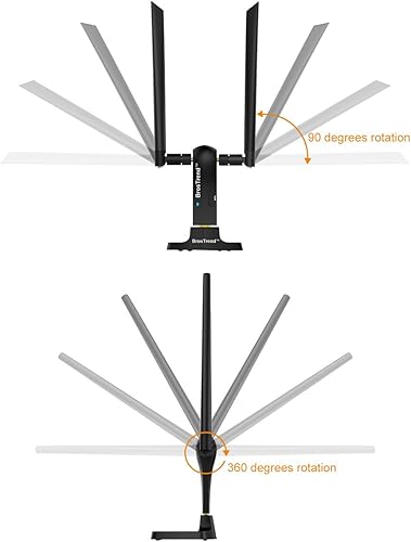 Miniatura 5 de BrosTrend, adaptador WiFi de largo alcance (1200Mbps) de banda dual de 5 gigahertzios. Velocidad de red inalámbrica 867Mbps, 2.4 gigahertzios 300