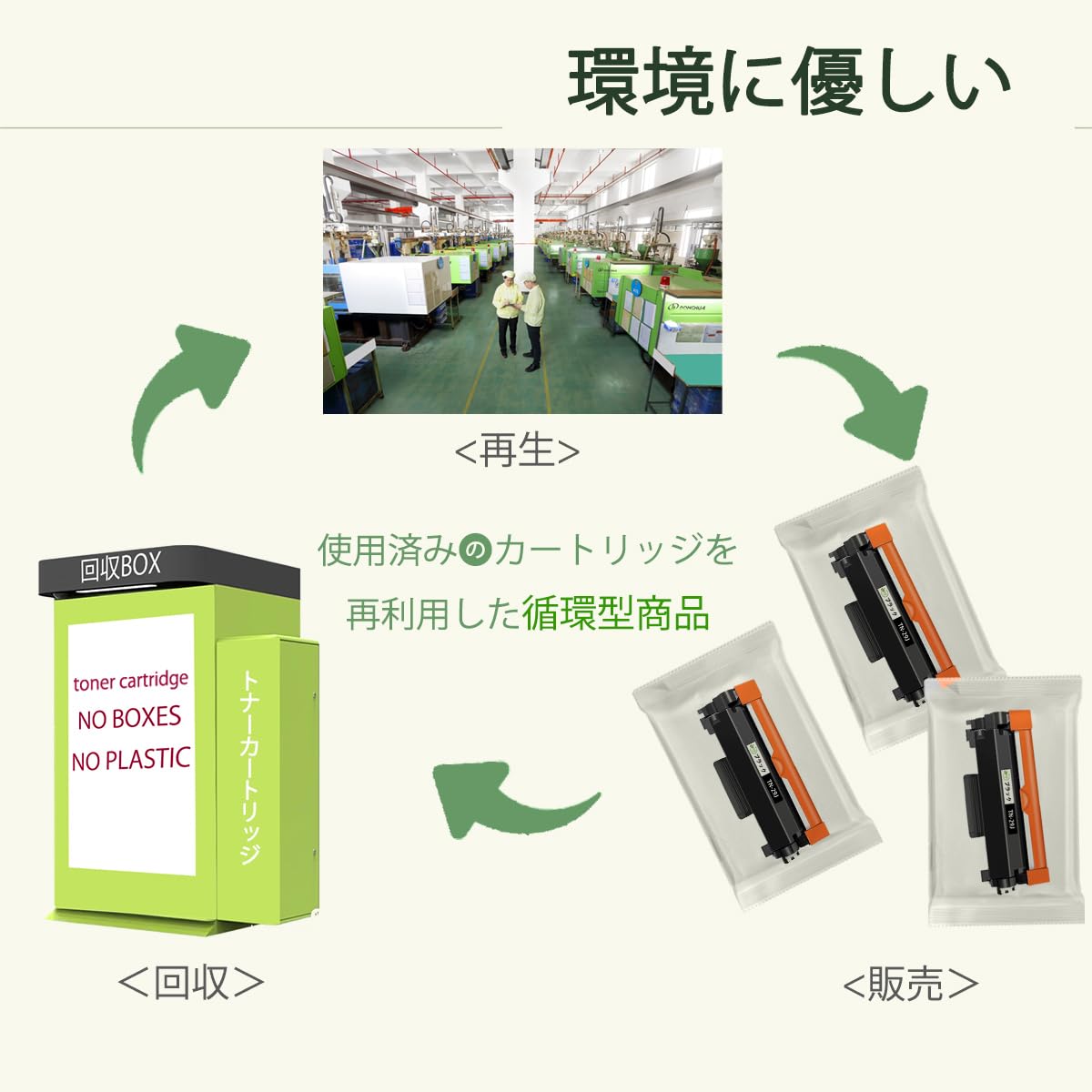 Amazon.co.jp: 【korin本舗】TN29J DR24J 互換トナーカートリッジ 互換 
