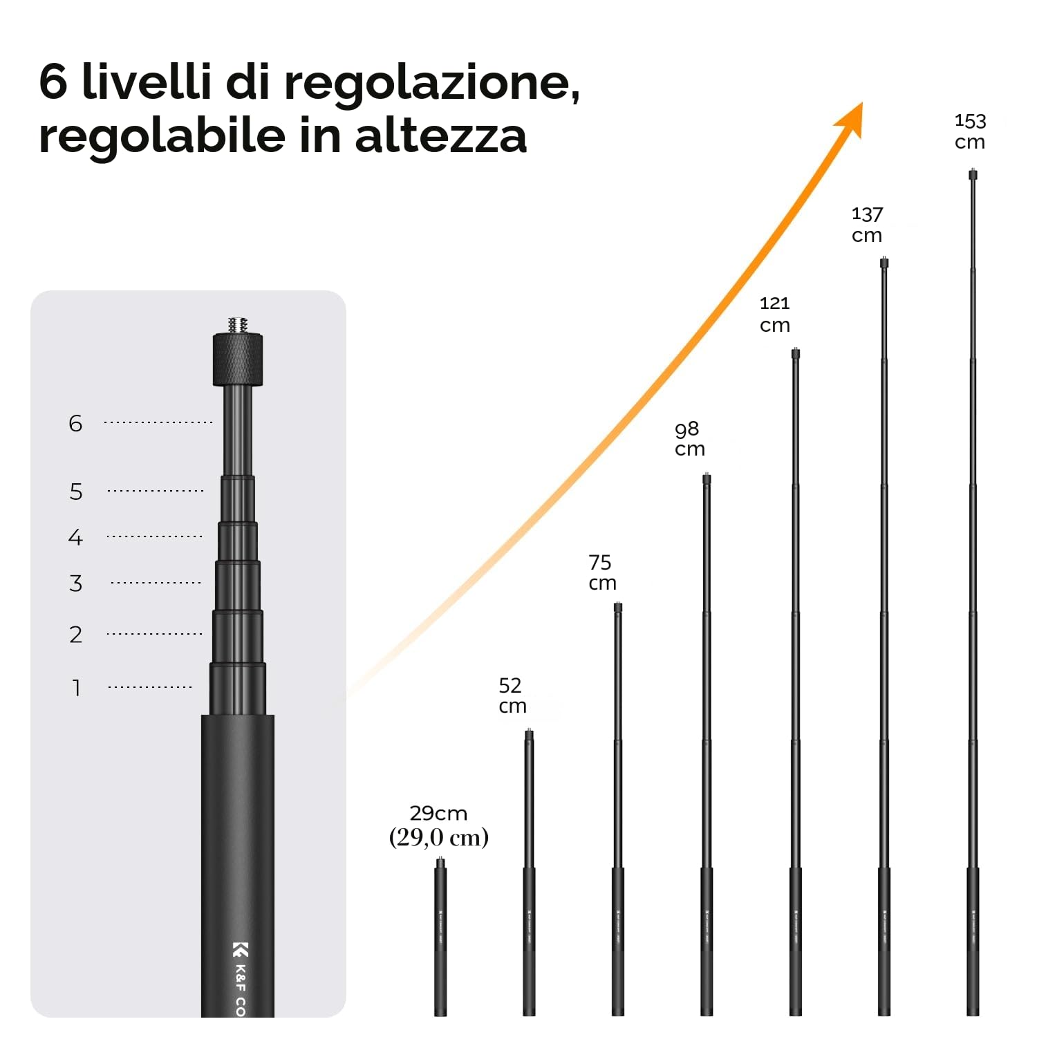 Bastone Selfie Monopiede, K&F Concept Selfie Stick MS07 153cm Palo di Estensione in Alluminio con Connettore da 1/4", Compatibile con DJI Osmo, Insta360 Ace X5 X4 X3 ONE, Go Pro Hero 12 11 10 9 8 7