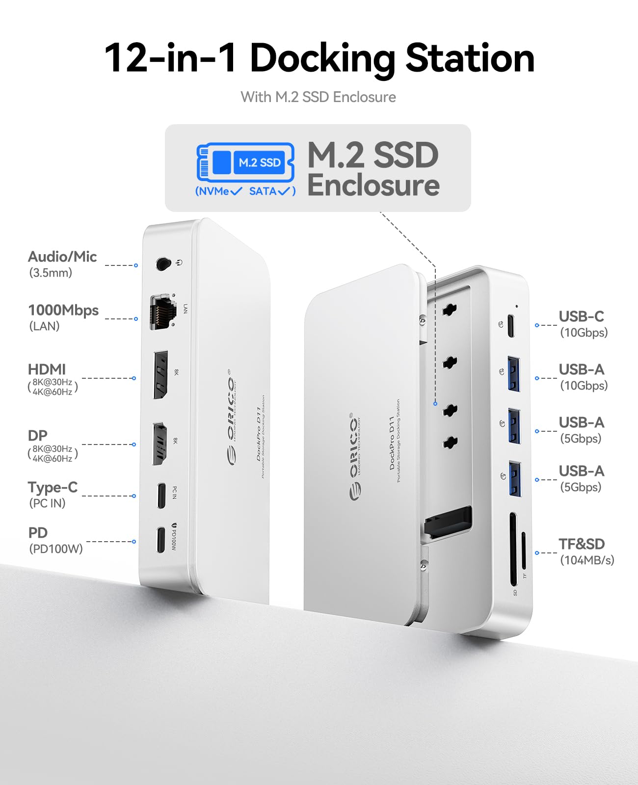 ORICO Stacja dokująca 11 w 1 z obudową 8 TB M.2 NVMe/SATA SSD, stacja dokująca do laptopa, 2 monitory z HDMI 1 x DP 8K 30 Hz, 2 x USB-A/C 10 Gbps, SD/TF, 100 W PD, 1 Gbps Ethernet, USB C do MacBook