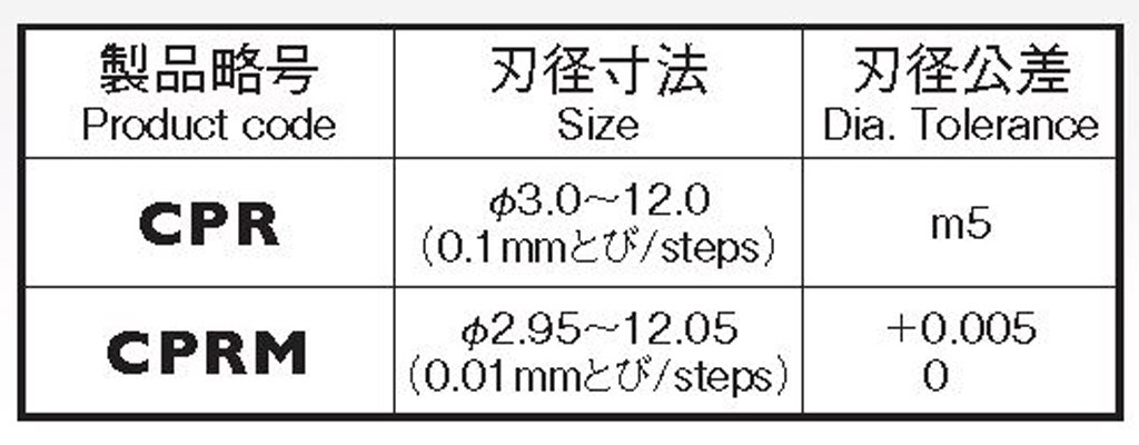 (OKAZB) 超硬パワフルリーマ(S軸) CPRM 9.98