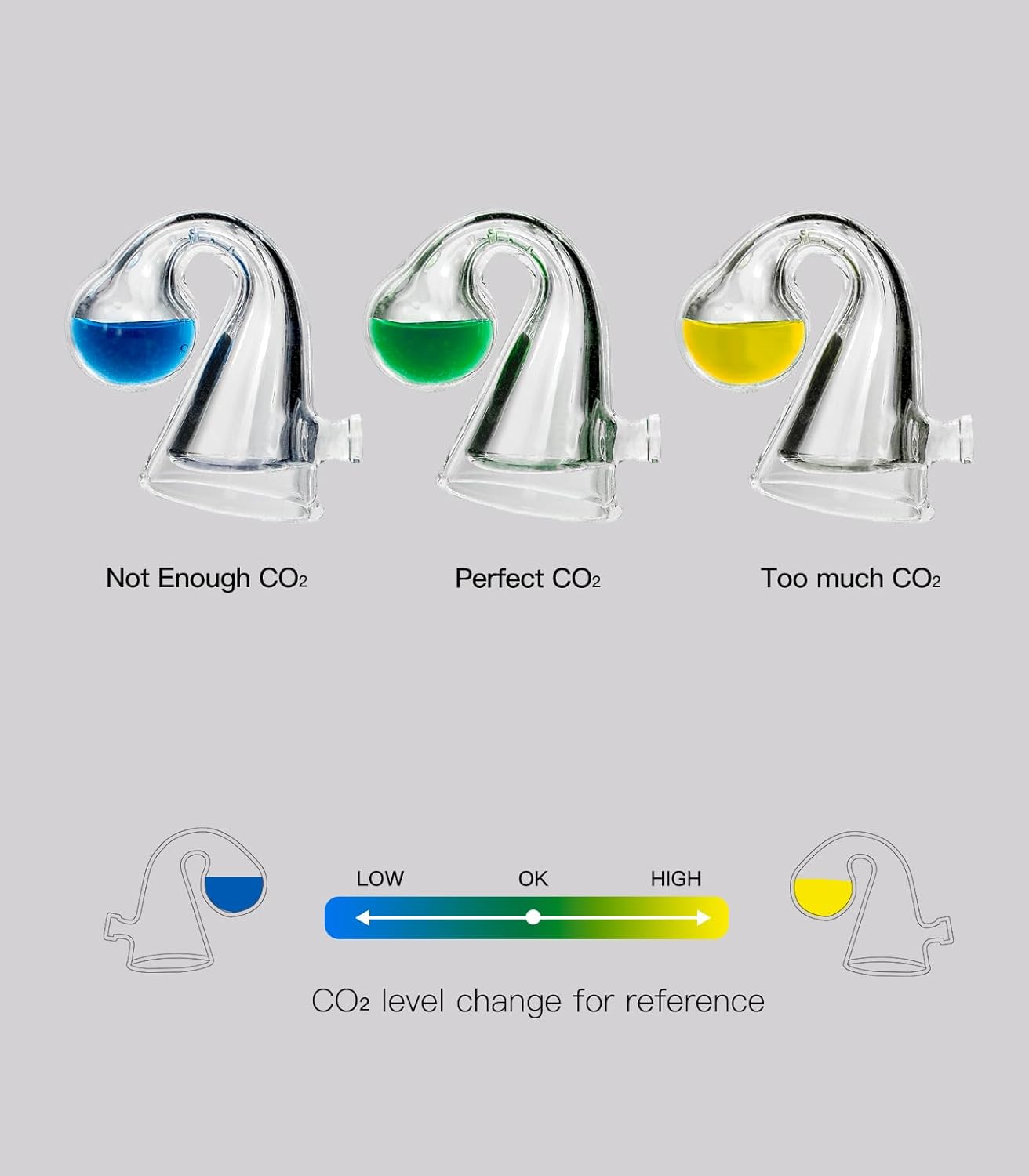 G802S CO2 System + Glass CO2 Drop Checker
