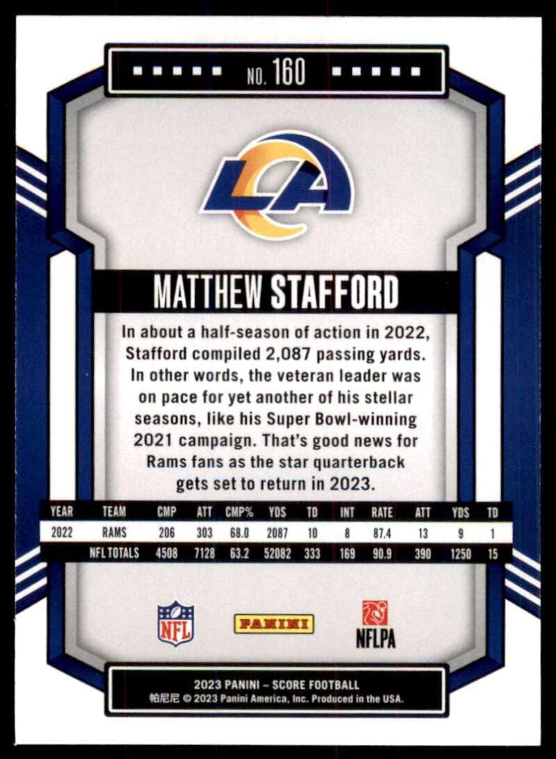 Amazon.com: 2023 Score #160 Matthew Stafford Los Angeles Rams NFL