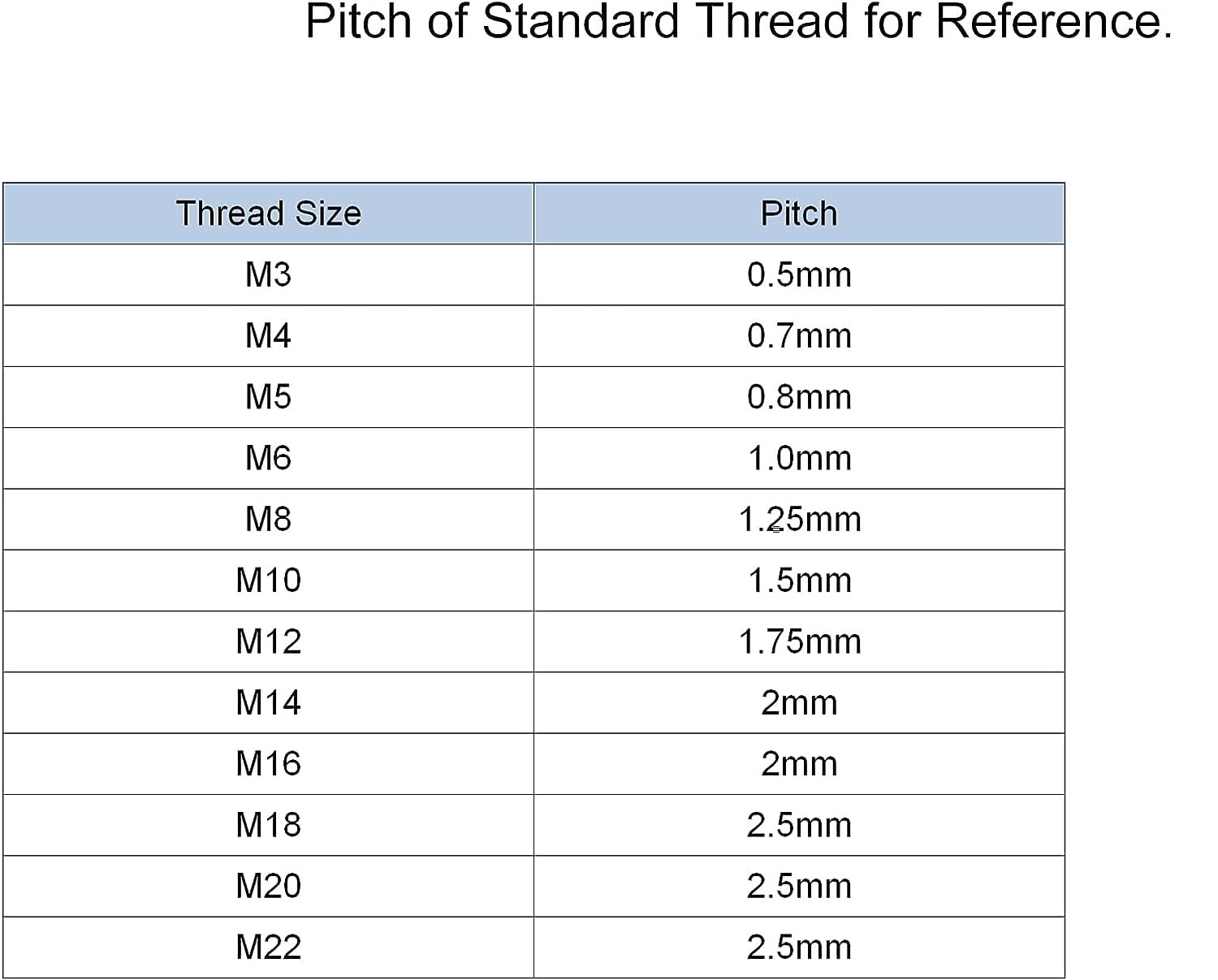 MACHSWON Knurled Clamping Knobs Saw Drill Press Lathe and Routing Jigs Packaging Machinery Printing Equipment Hand Clamping Handle Bolt Hand Knob Screw Replacement Parts M6 x 25mm 8pcs - Image 4