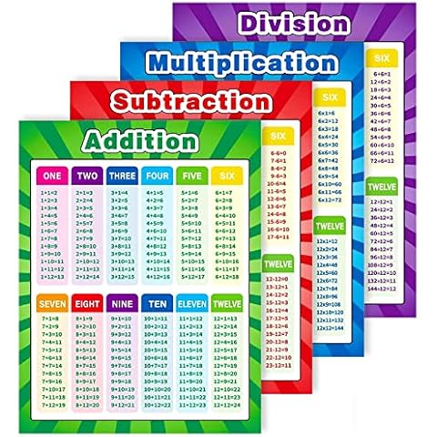 Xloey Multiplication Chart,12x16 Inch Multiplication Division Addition Subtraction Educational Posters for Kids,Elementary Middle School Classroom,4 Pcs Cover