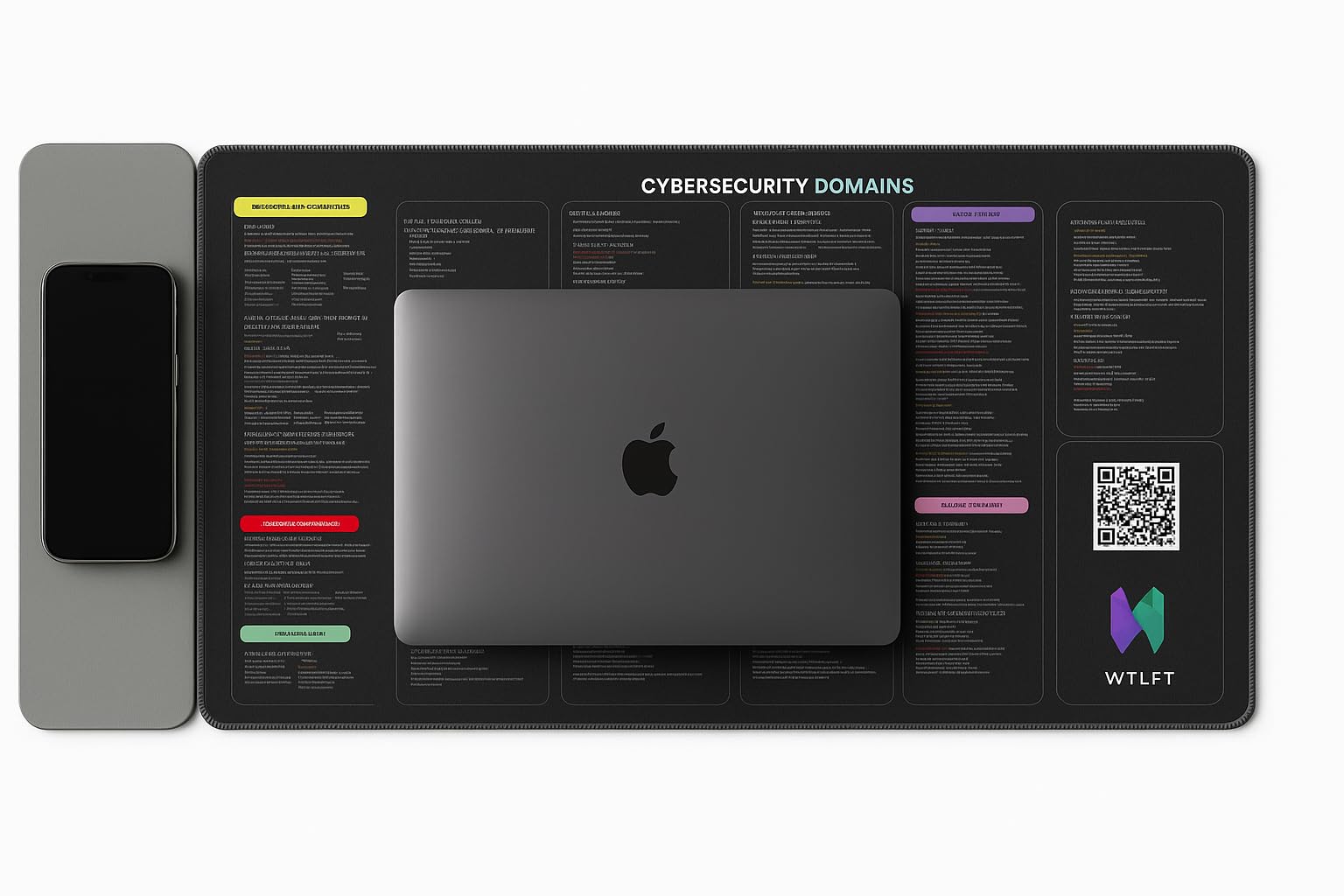 Cybersecurity - Alfombrilla de ratón RGB para juegos con carga inalámbrica, 80 x 30 cm, 10 modos LED con código de barras para CISSP, CISM, CRISC, COMPTIA Security + (almohadilla de