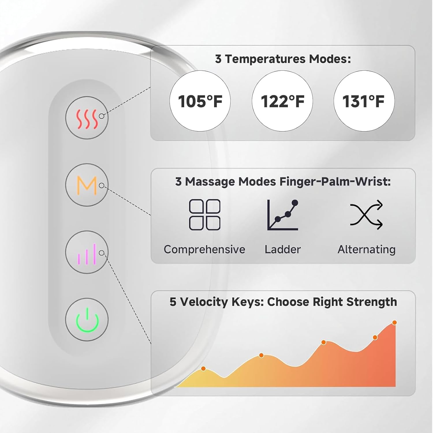 Handmassagegerät Mit Wärme Und Kompression, Handmassagegerät Mit Airbag-Knetmassage, Getrennte Fingermassagen, Einstellbare Temperatur Und Intensität, 15-minütiger Auto-Timer, Für Arthritis