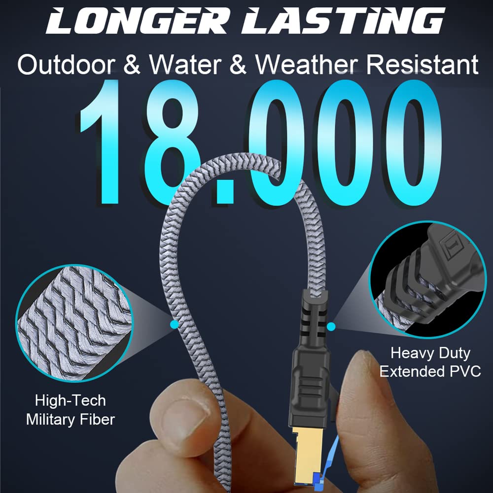 Category Ethernet Cable