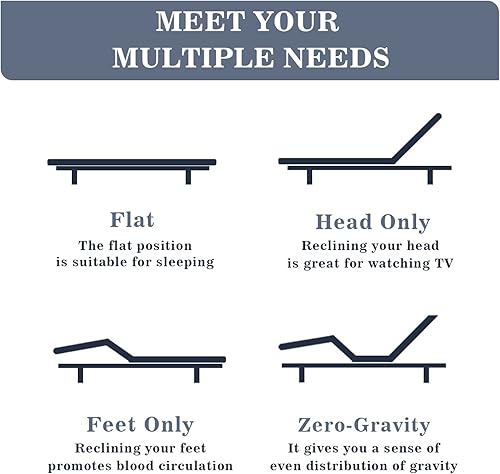 Miniatura 6 de Allewie Base de cama ajustable completa con motor de nueva generación, control remoto inalámbrico, inclinación de cabeza y pie, ayuda inteligente