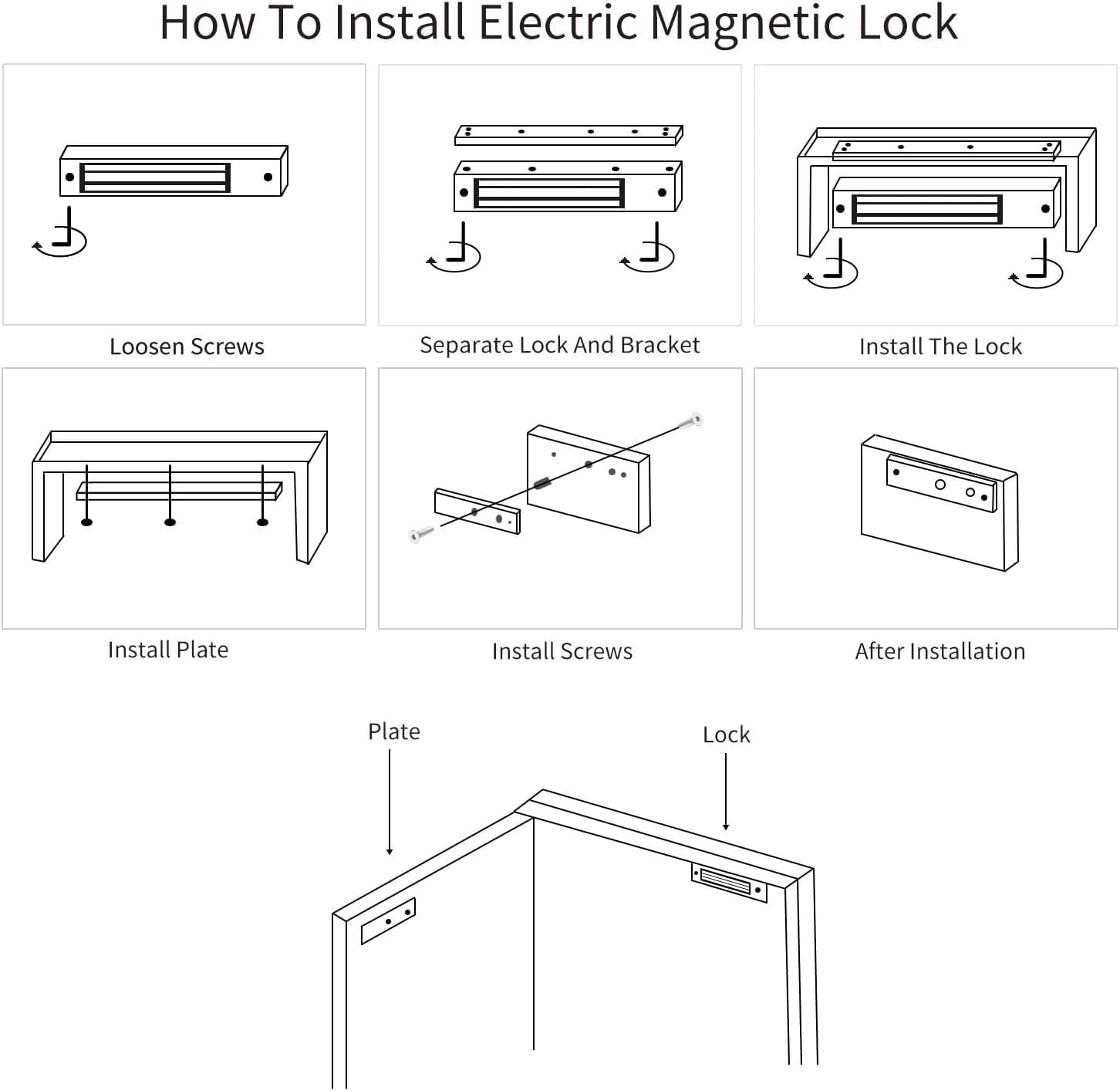 Double Door Mag Lock 280KG / 600 LBS of Magnetic Holdings Force Electromagnetic Commercial Lock DC 12V, LED Indicator and NO/NC Options with Z and L Bracket