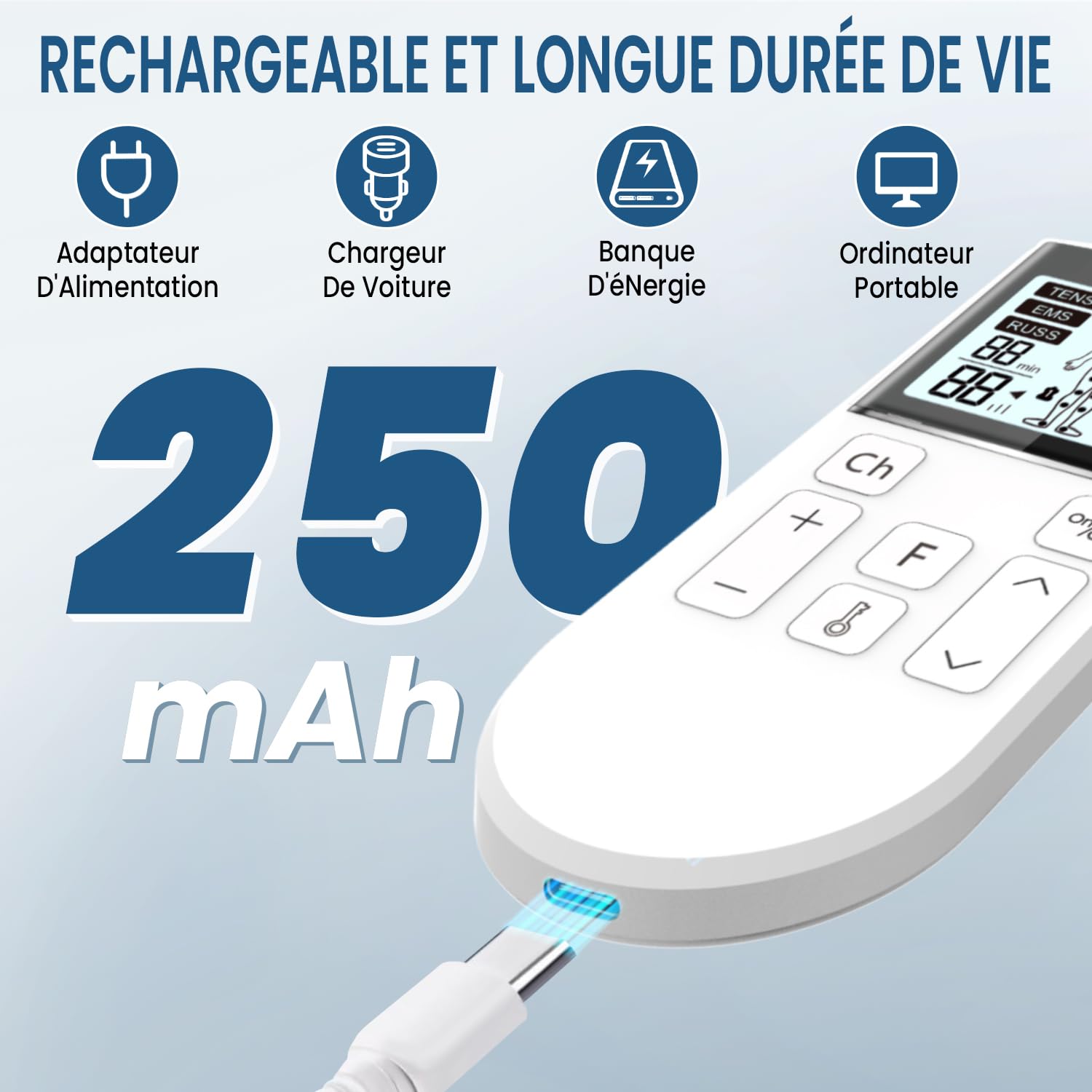 GHTENS Électrostimulateur Musculaire 5 en 1: TENS/EMS/If/Russ/DIY, Appareil de Stimulation Électrique Rechargeable, 80 Programmes, 2 Canaux, 8 Électrodes