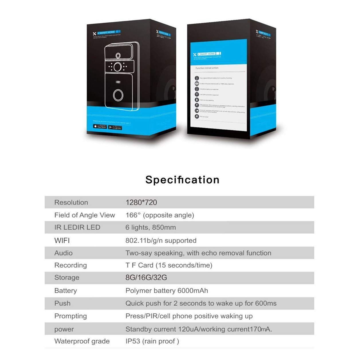 Videocitofono Video Campanello Wireless, Spioncino Digitale, WiFi Senza Fili 720P HD, Audio Bidirezionale, Peephole Door Camera 166 Gradi grandangolare, Sensore di Movimento