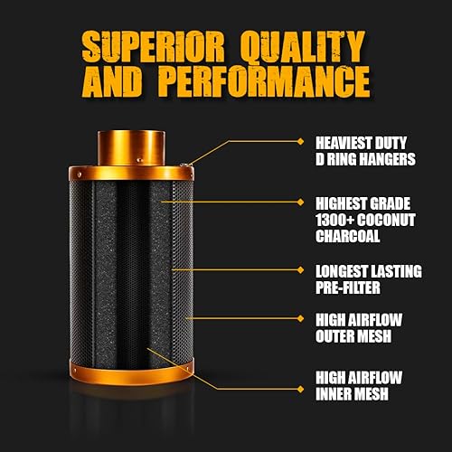 Miniatura 2 de Gorilla - Filtro de carbono  Carbón más fuerte y duradero, para ventilador de conductos en línea, control de olores, hidroponía, tiendas de cultivo