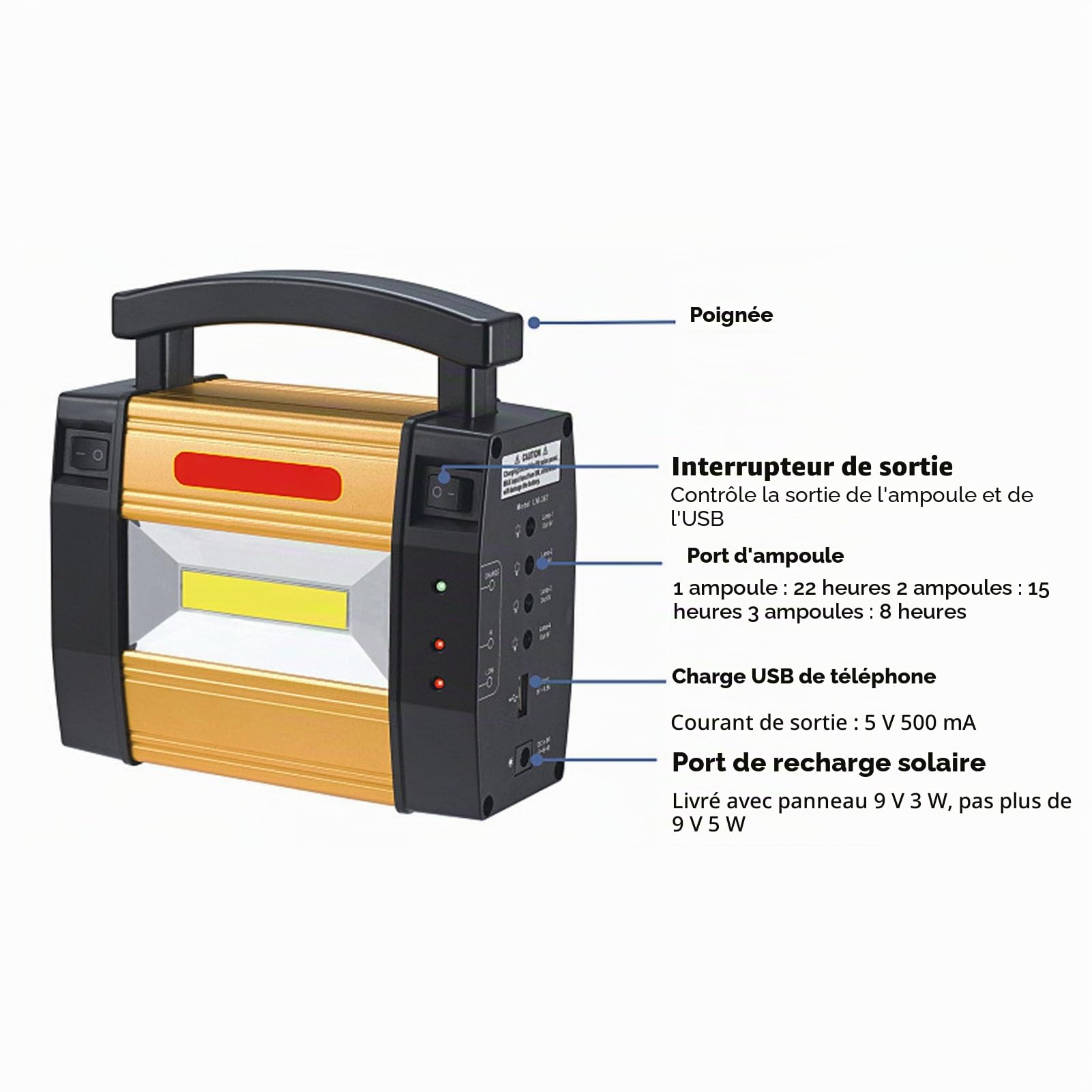 Générateur portable avec panneau solaire, générateurs d'énergie solaire portable avec lumières LED, générateur solaire pour usage domestique, camping, voyage
