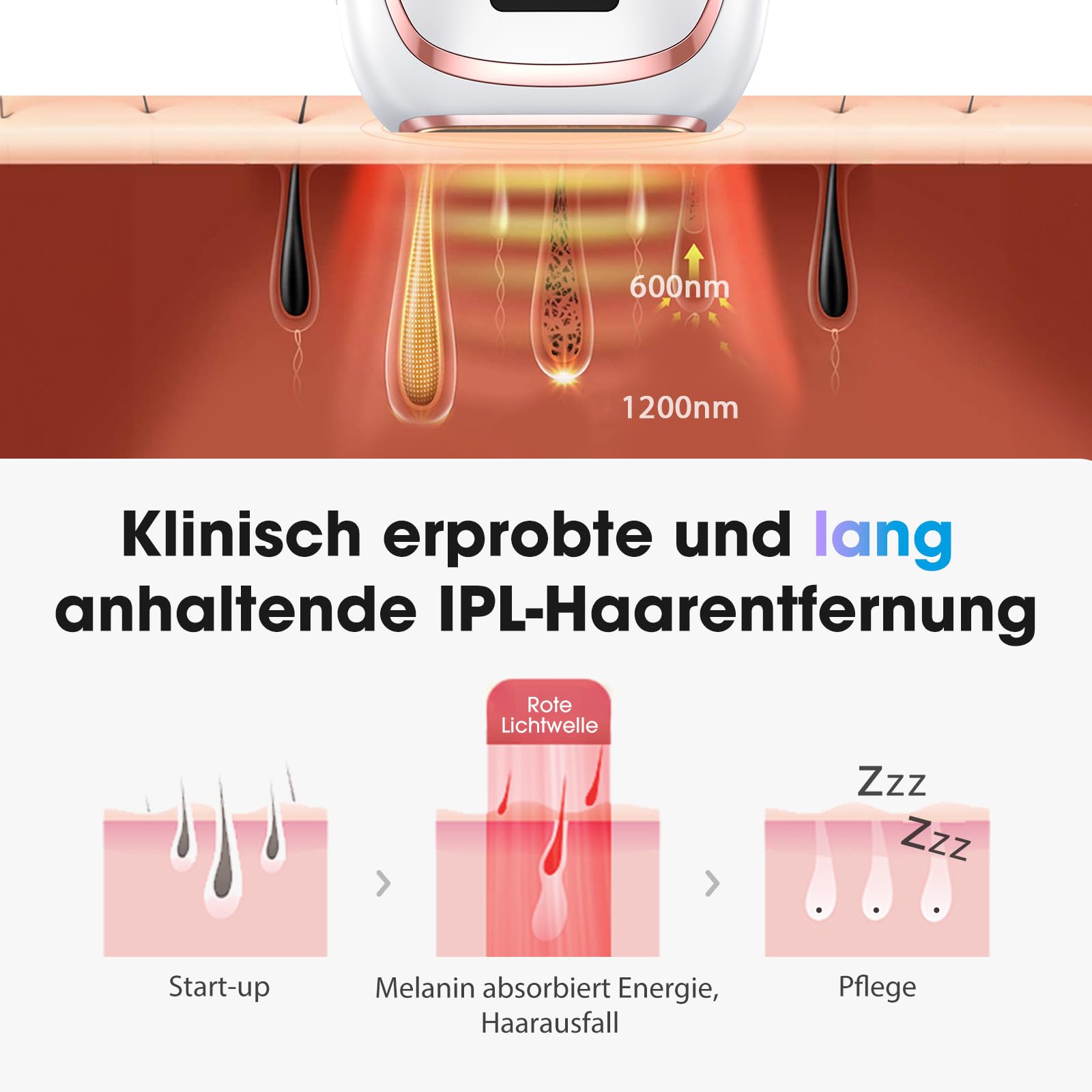 Haarlosy IPL Geräte Haarentfernung Laser mit Kühlfunktion 5℃-10℃ | 5 Energiestufen 999,900 Lichtimpulse Schmerzfreie IPL Haarentfernungsgerät für Frauen Männer Gesicht, Achseln, Beine, Körper