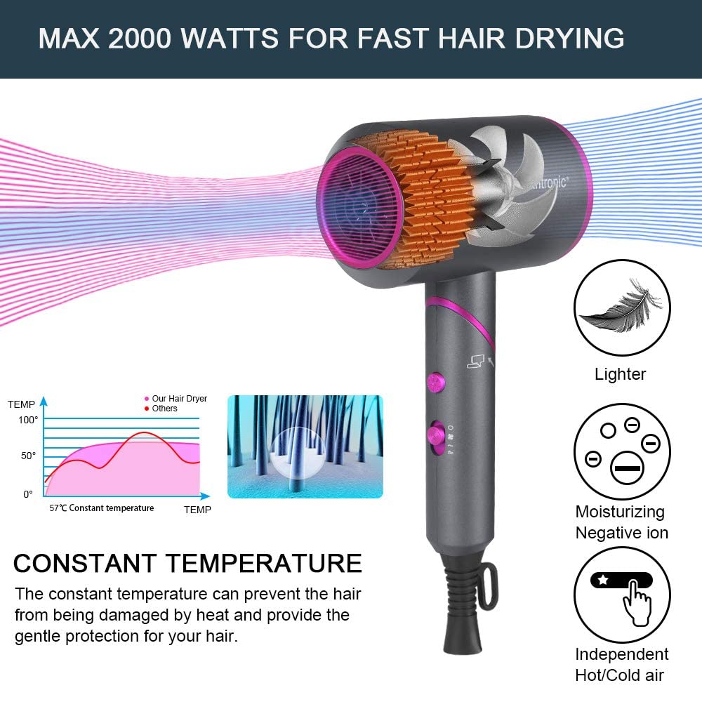 Flintronic 2000W Potente Asciugacapelli, Phon per Capelli, Professionale Ioni Con Maniglia pieghevole, 3 Di Temperatura, Pulsante Di Raffreddamento Indipendente(3 Diffusore e 3 pettini)