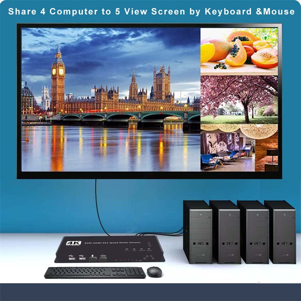 Image of Etzin 4 Ports Quad KVM HDMI-Compatible Multiviewer 4K 4 in 1 Out 1080P Quad Screen Multi Viewer HDMI Multi-Viewer Seamless Switch 5 Viewing Modes，Shares 4 USB Devices on 4 Computers-EPL-990H..