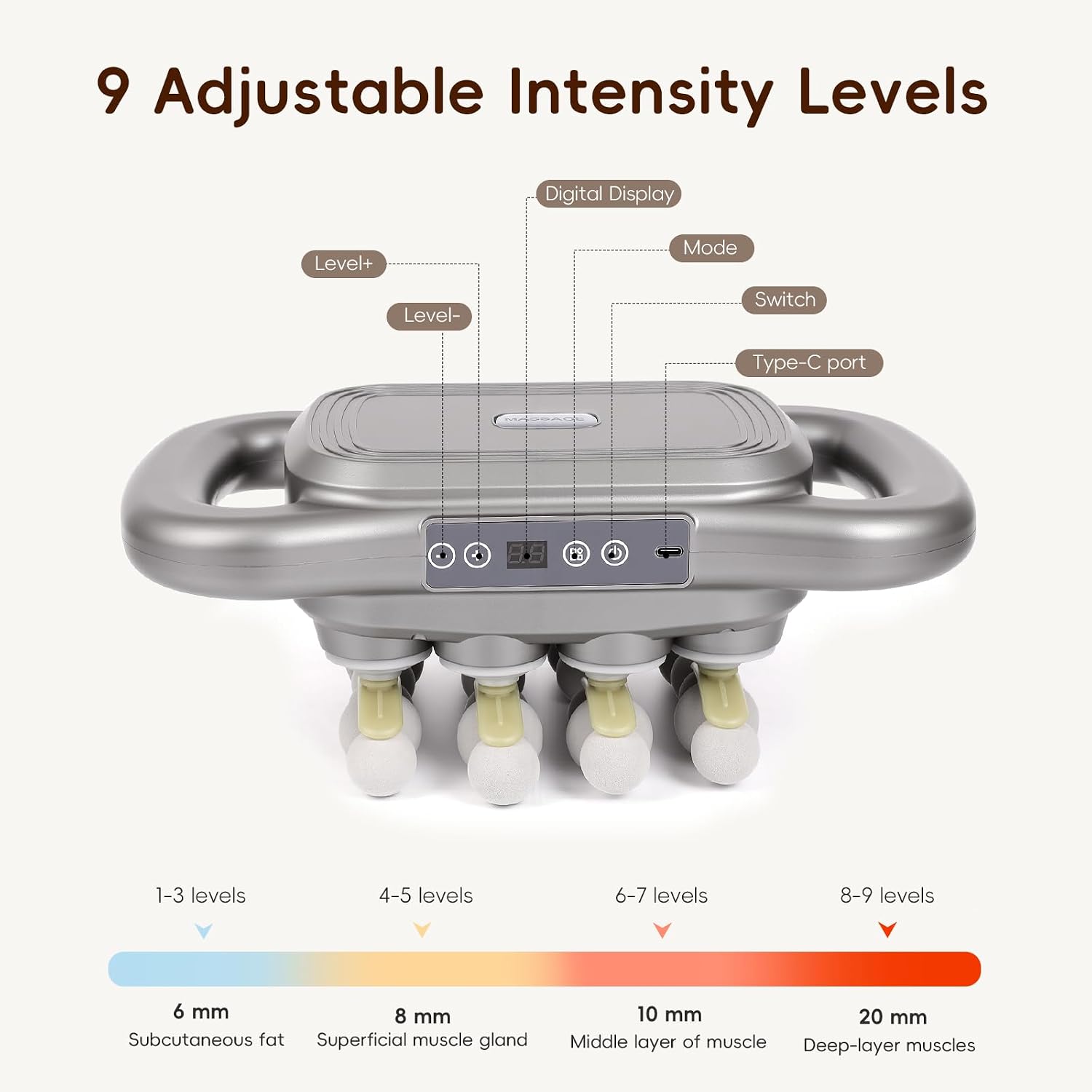 FAHKNS 24 Head Massage Gun Deep Tissue Percussion Massager | Electric Handheld Back Massager for Pain Relief 9 Modes 9 Intensities Full Body Muscle Relaxation Tool