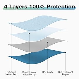 SOLOSHINE Washable Waterproof Underpads, 24 x 18 (5 Pack) Heavy Absorbency Reusable Incontinence Pads for Chair, Bassinet, Crib, Car Seat, Sofa, Wheelchair