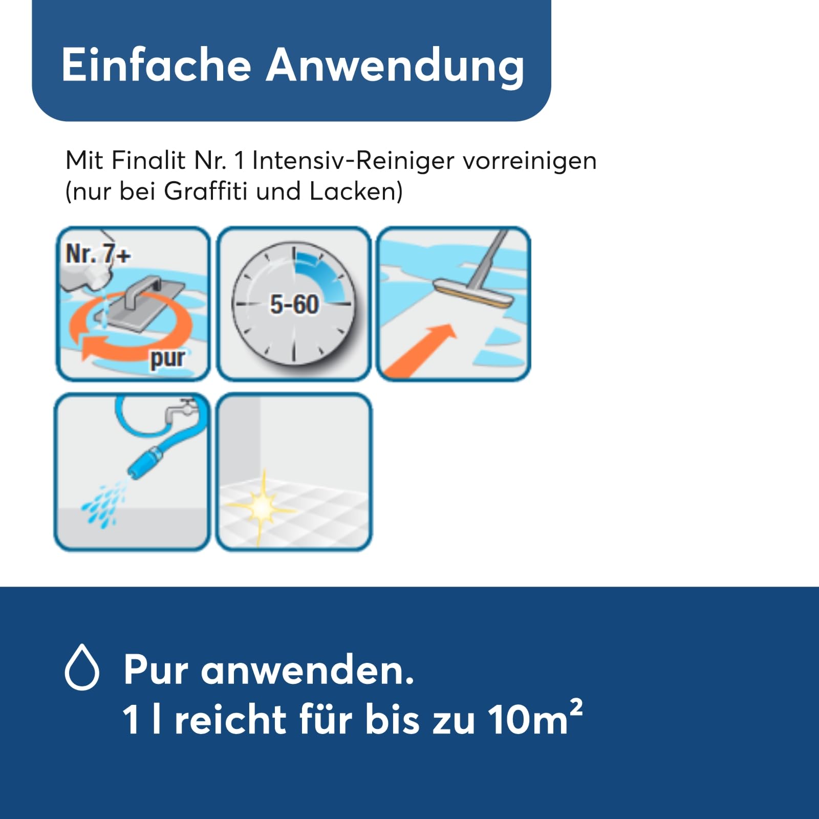 Finalit Nr. 7+ Graffitientferner & Lackentferner (sauer) | 1x 1L | Für alle Natur- und Kunststeine auch Fassaden | Starker Reiniger gegen Kaugummi, Tapeten, Kleber & Epoxydharz