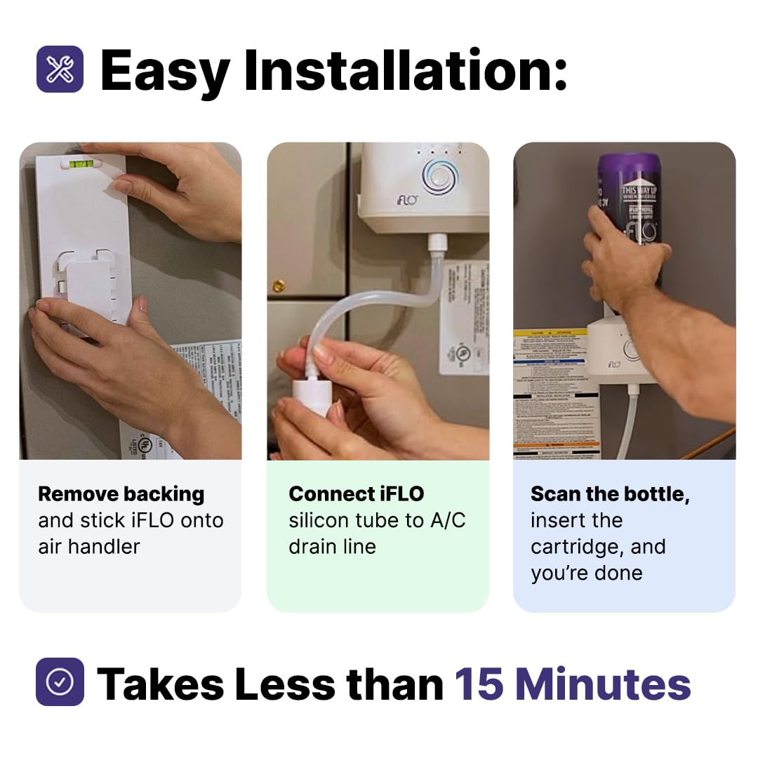 iFLO Smart - Limpiador de línea de drenaje de aire acondicionado y cartucho de limpiador de bandeja de drenaje, solución de sistema HVAC de acción rápida y duradera para obstrucciones y acumulaciones