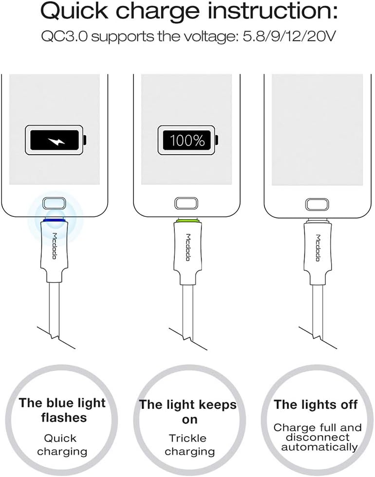 mcdodo USB Type-C Smart LED Auto Disconnect Quick Charge Data 3FT Cable QC 3.0 Compatible with Samsung Galaxy S8, S8+,Google Pixel,Nexus 6P,LG V20 G5,HTC 10 & More (Dark Gray)