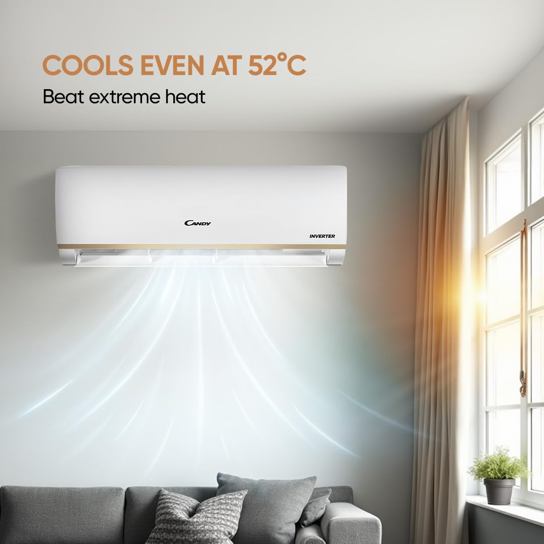 Review Candy 2 Ton 3 Star Split Ac (5 - In - 1 Convertible, Self 4 Review Candy 2 Ton 3 Star Split Ac (5 - In - 1 Convertible, Self