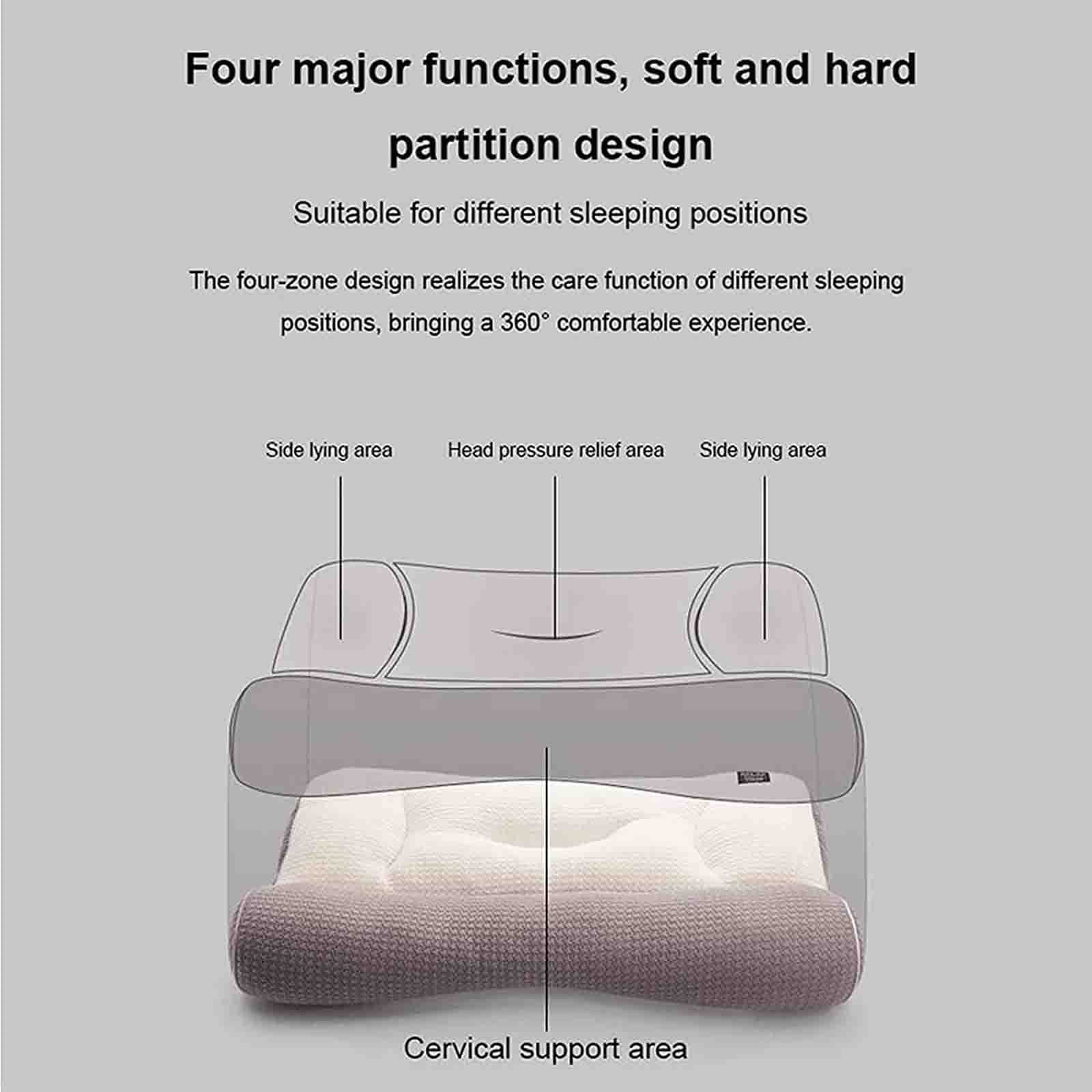 FJAUOQ Cuscino Super Ergonomico Ergonomico Regolabile Cuscino da Letto Ortopedico Contorno Cuscino per Dormire Bene al Collo Cuscino 3D della Buonanotte,Gray+White,48x74cm