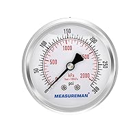 Vista 9 de MEASUREMAN - Medidor de presión hidráulico completamente de acero inoxidable con relleno de glicerina, esfera de 2.5 pulgadas, 0-30 psi/kpa, montaje
