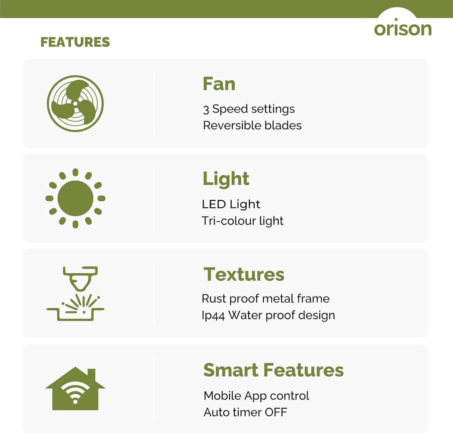 Orison 24.8'' Waterproof Outdoor Ceiling Fan, 6 Speed Ceiling Mounted Plug-In Cord Garage Fan with Remote&APP, 360-degree Manual Vertical Rotation, Hook hanging for Gazebo, Patio, Pergola (Black)  ( NO TEST )