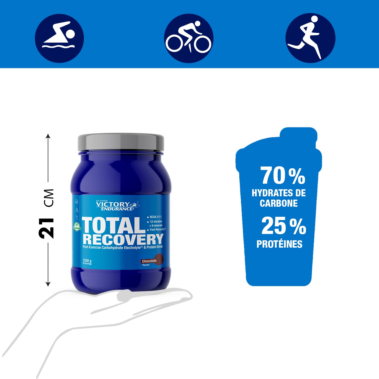Victory Endurance Total Recovery - Optimise la Récupération Post-Entraînement – Avec Glutamine – BCAAs - Enrichie en Vitamines et Electrolytes – Goût Chocolat – 1250g