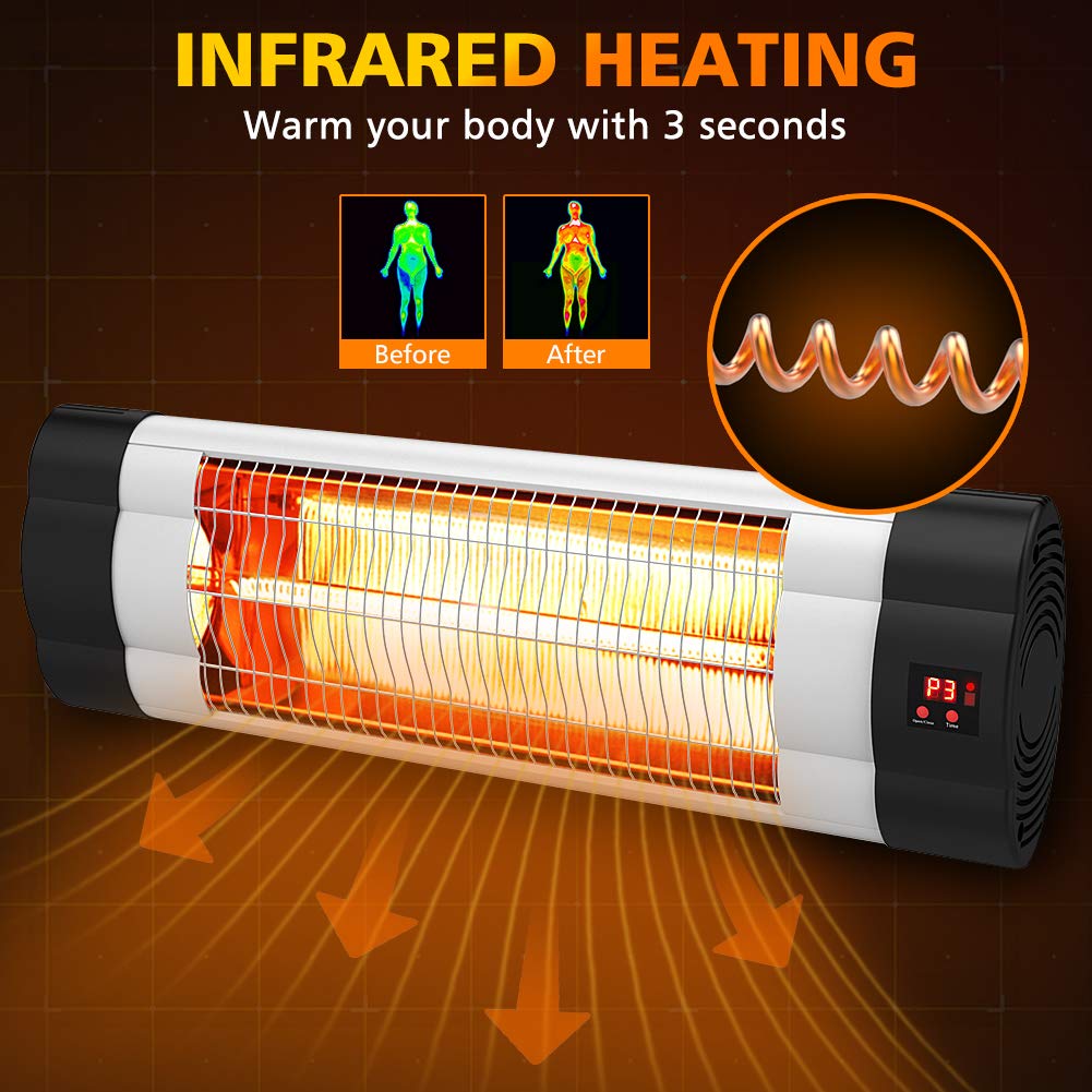 Amazon.com: SURJUNY Outdoor Patio Heater, Wall Mounted Infrared Heater with  3 Seconds Instant Warmth, Quiet Electric Radiant Heater for Garage Backyard  Porch, 1500W Adjustable Thermostat, Waterproof : Patio, Lawn u0026 Garden