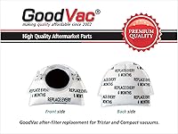 Vista 2 de GOODVAC Repuesto para aspirador Tristar después del filtro con accesorio de carbón para 70306, A101, EXL, serie MG (4)