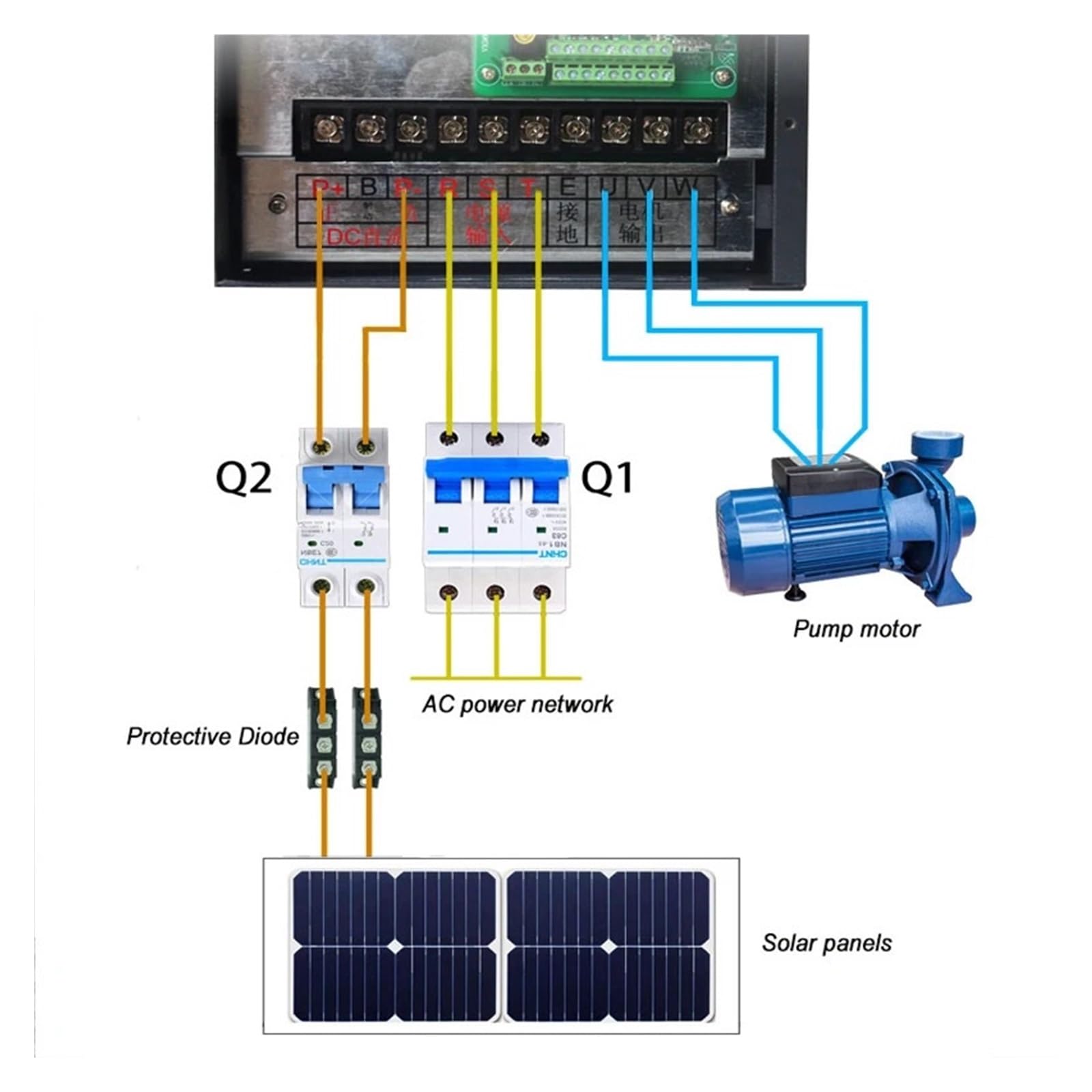 11kw/15kw/22kw/30kw/45kw avec contrôle MPPT Pompe à Eau Solaire VFD Onduleur Solaire photovoltaïque Convertisseur triphasé CC à CA 380v(11kw15HP)