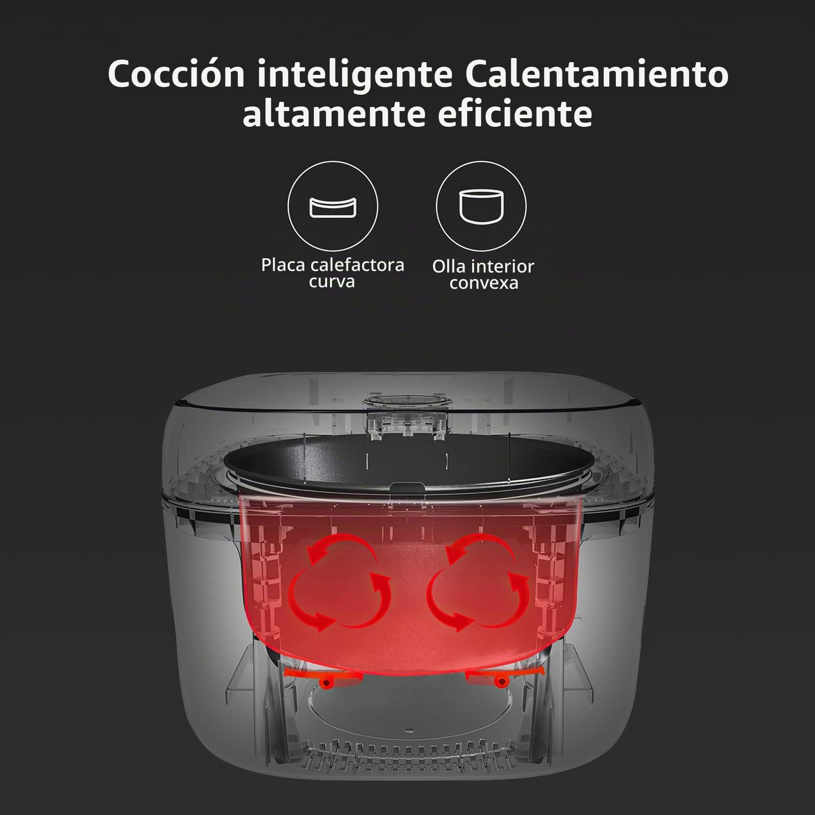 joyami Arrocera Pequeña Rice Cooker Inteligente - Arrocera Electrica 1.6 L 3.5 Tazas Antiadherente Olla 6 Cuencos, Control Mediante App, para 1-3 Personas Mantener el Calor Modo Preseleccionado