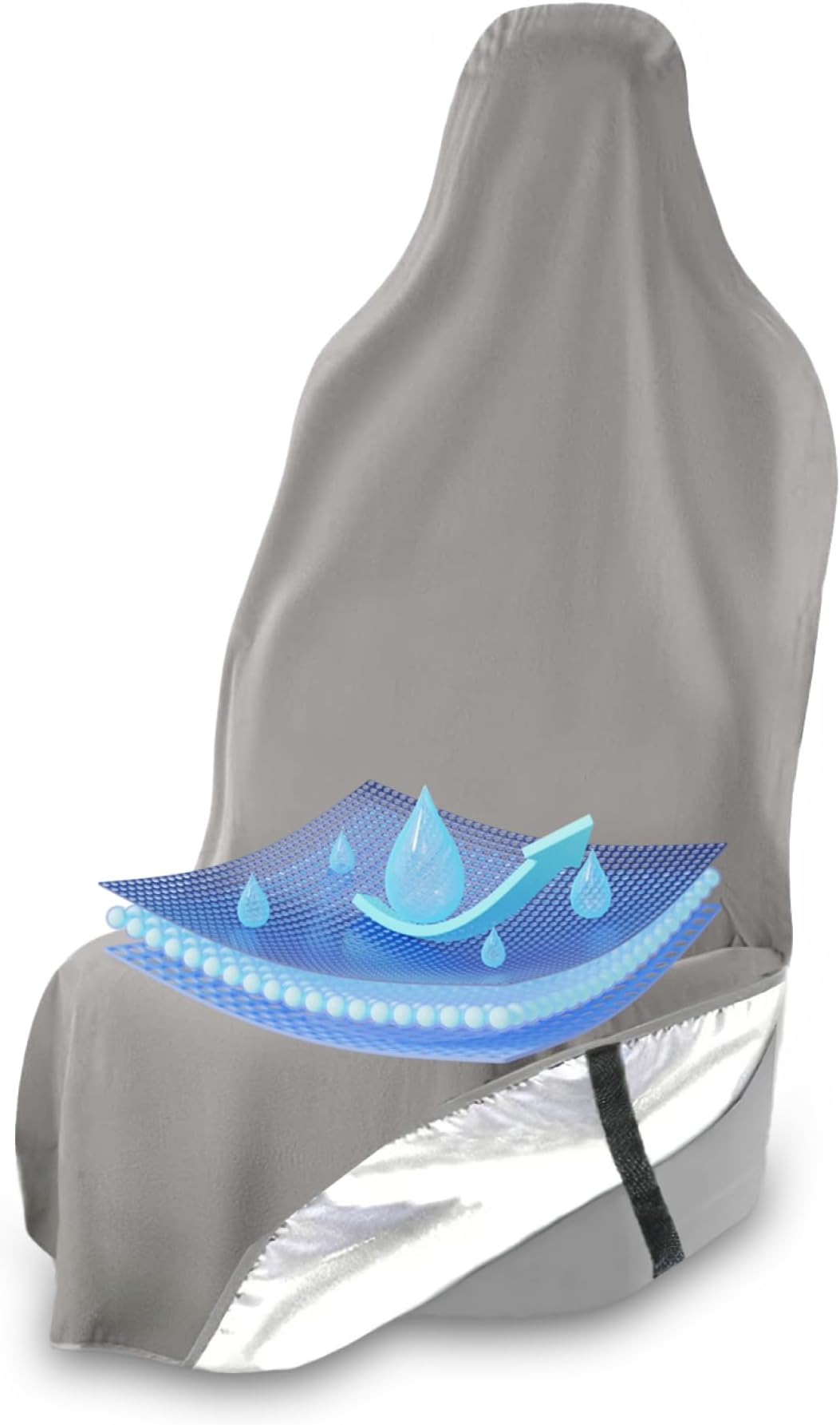 EliteSport Front Seat Cover, Universal Fit Waterproof, Sweatproof, Odor-Resistant, and Machine Washable Car Seat Protector with Non-Slip Underlayer for Pet, Travel, and Outdoor Adventure, Gray