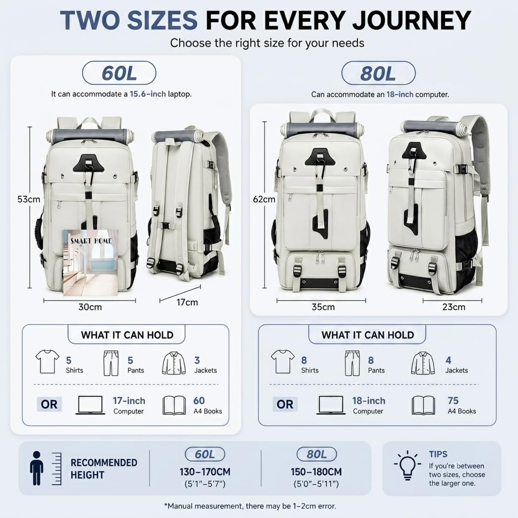 Zaino Grande da Viaggio 60L/80L, Bagaglio Impermeabile (Viola,60L) | Zaino Trekking con Scomparto Scarpe e Porta PC per Sport e Outdoor
