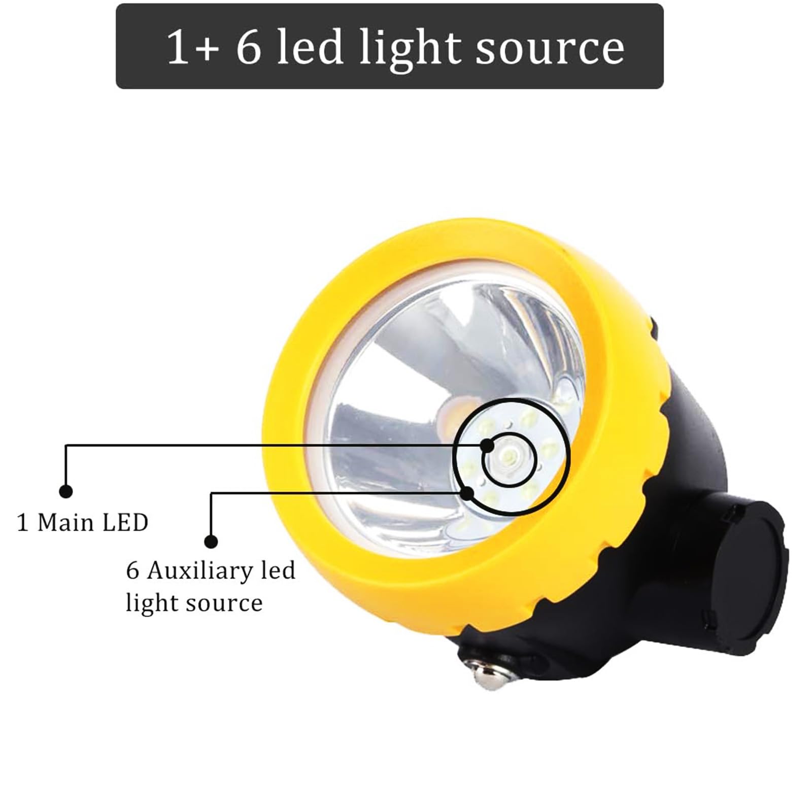 Sicherheit Bergbau Licht 5000Mah LED Mine Scheinwerfer Reachargable Wasserdicht Langlebige Cap Lampe für Tauchen, Wandern, Camping, Suchen und andere Umgebungen